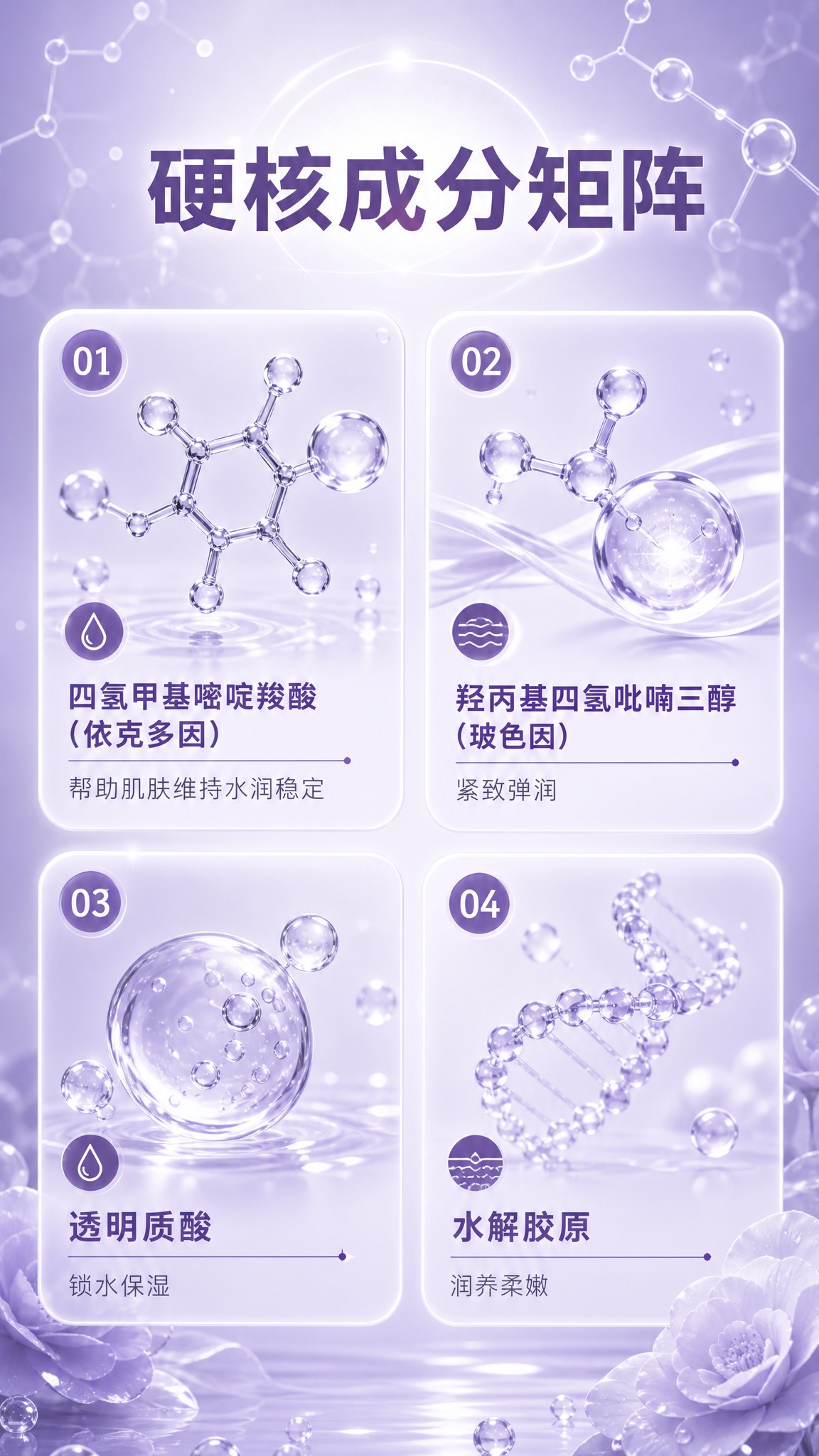 [商品] 无需产品实物图，成分矩阵专页。 [画面] 目标：硬核… - 图片创意预览