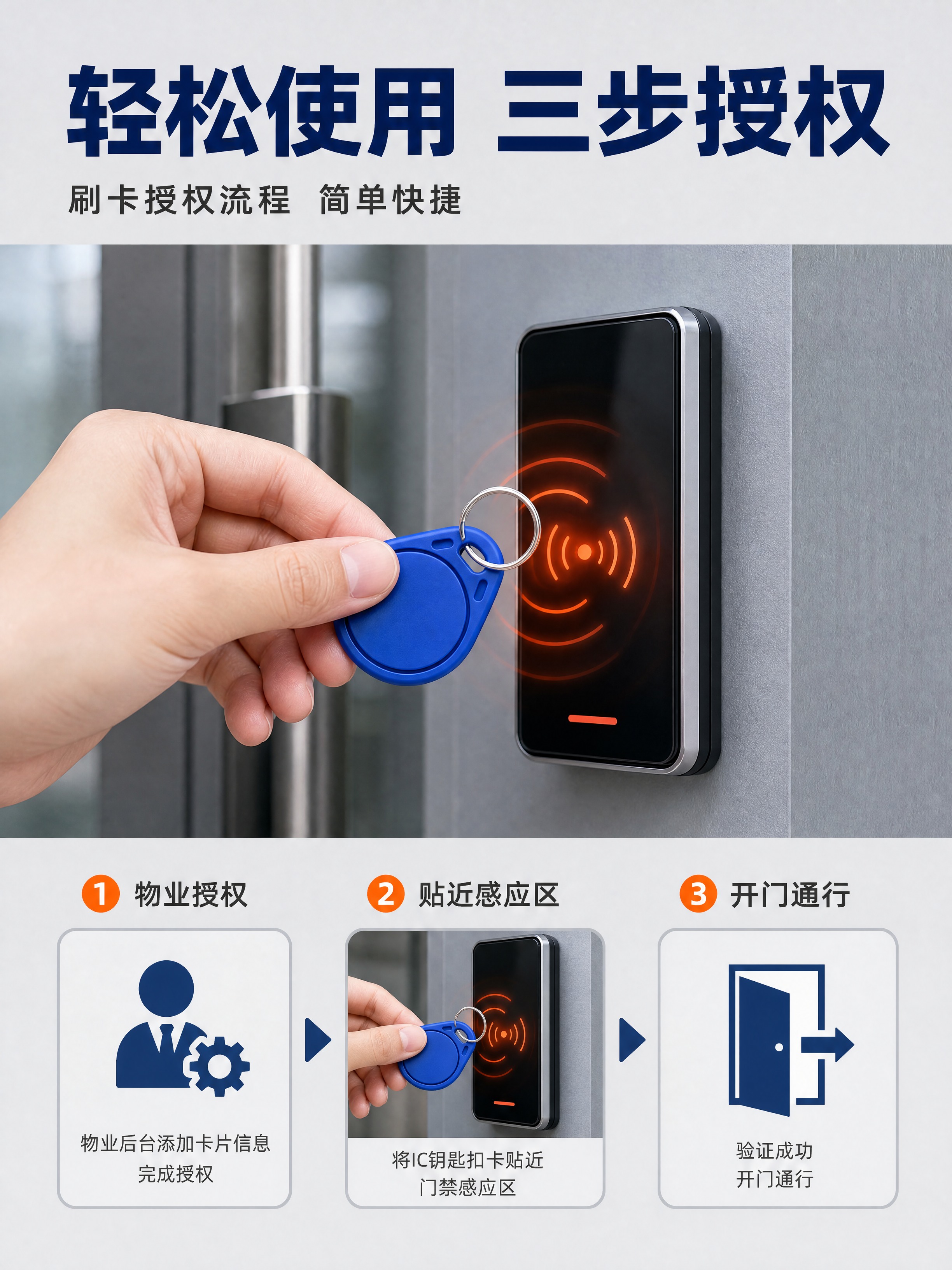 [商品] 使用【图1】蓝色水滴形IC钥匙扣卡；保留原外观结构与… - 图片创意预览