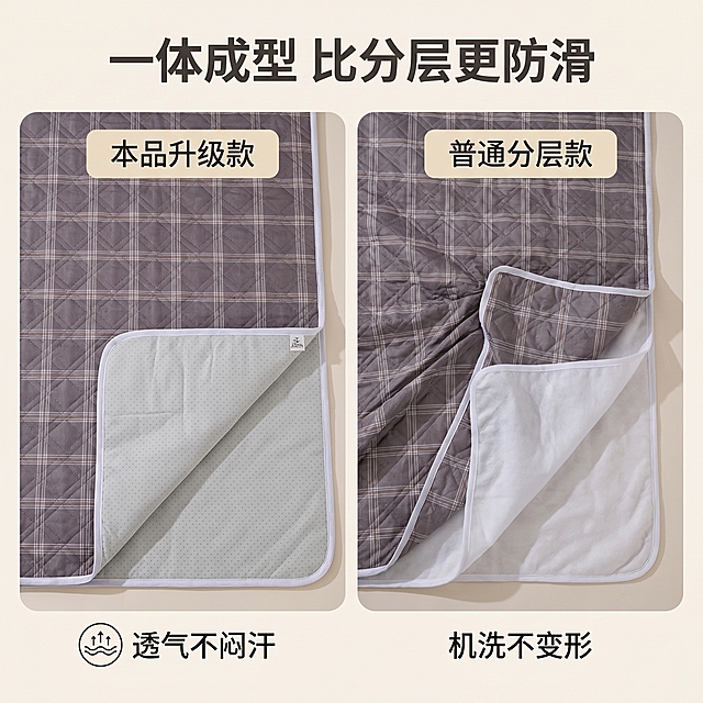 [主图 3] 防滑床垫保护垫防滑透气功能对比展示。
[氛围风格] 清晰直观，专业可信，拼多多性价比风格。
[画质] 商业摄影质感、光线柔和通透、产品清晰真实、画面干净高级。
[元素] 画面左右分栏对比，左侧为本品，右侧为普通款。左侧展示本品一体绗缝灰色格纹床垫，翻开露出完整灰色点塑防滑底层，右侧展示普通款分层分离床垫。浅米色背景，保持产品颜色材质与原图一致。整体占画面约80%，排版整齐清晰。
[光影] 均匀柔和自然光，左右光影一致，对比清晰。
[配色] 主色灰色格纹，背景浅米，深文字对比，区分标识用浅棕。
[视角构图] 平视构图，双栏布局，信息直观。
[文字版式] 顶部居中大字标题「一体成型 比分层更防滑」，深灰色粗体。左右栏顶部分别标注「本品升级款」和「普通分层款」，对应浅色底深字。左下角点缀标签「透气不闷汗」，右下角标注「机洗不变形」。信息清晰不遮挡主体。
[比例分辨率] 1:1 比例，2k 分辨率；文字清晰锐利，超高清。
[负向提示词] 变形，水印，文字错乱，产品图模糊，背景杂乱，牛皮癣，配色刺眼，遮挡主体，绝对化违禁词