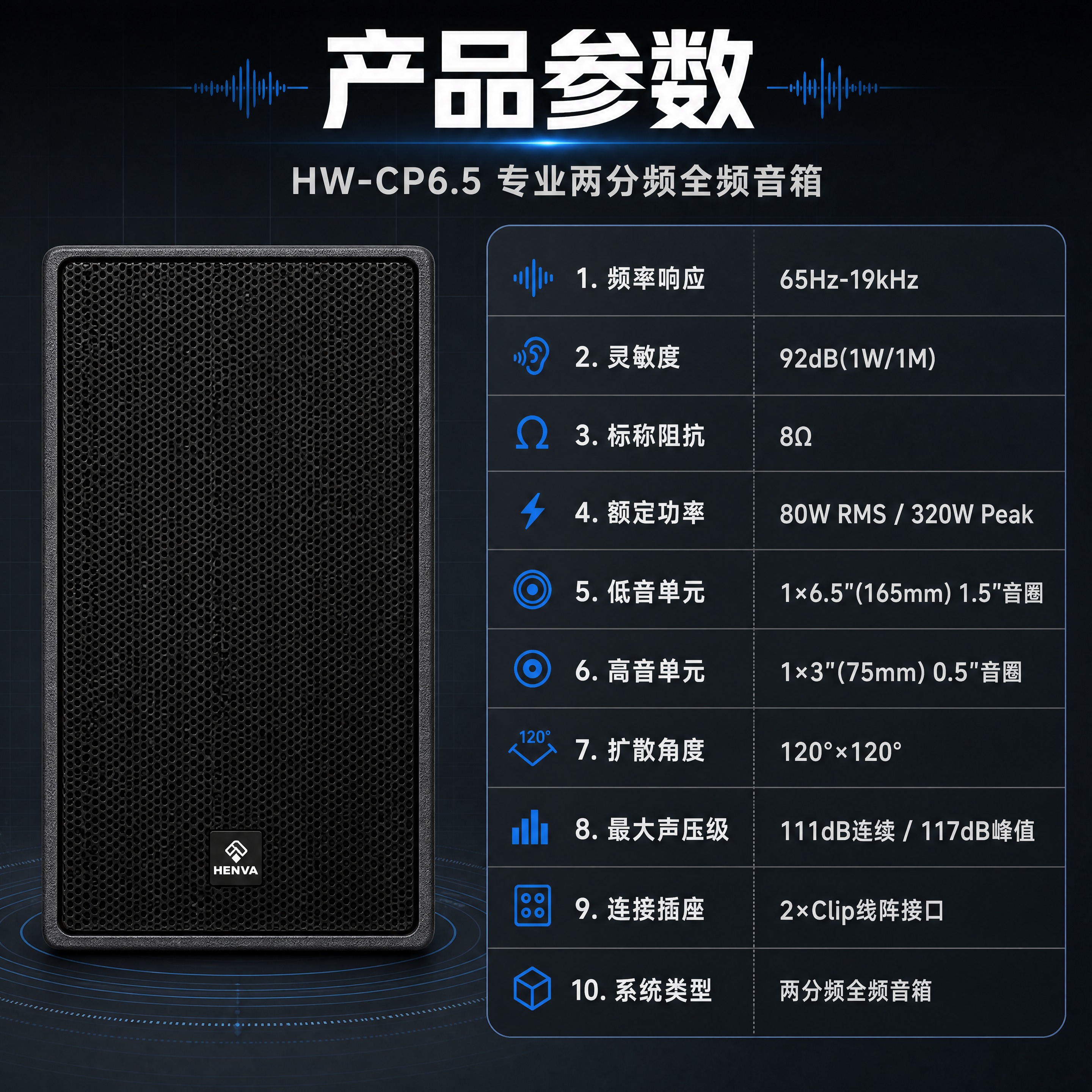 [商品] 使用【图1】HENVA HW-CP6.5专业音箱；保… - 图片创意预览