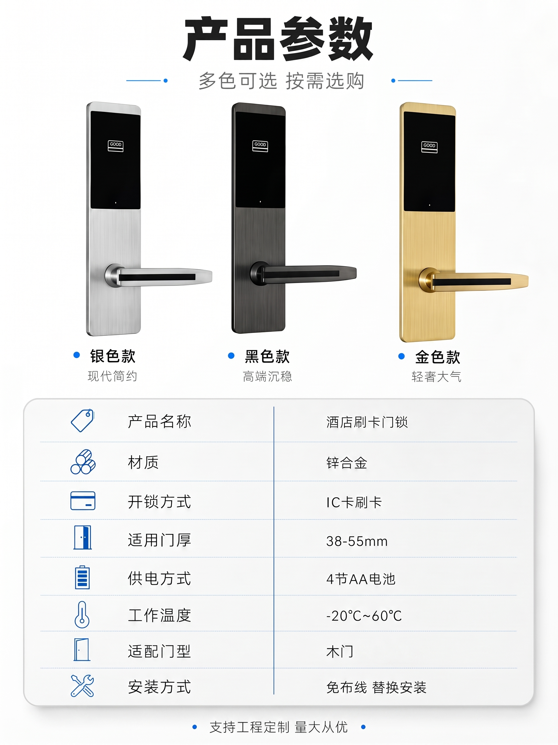 适合门型改为木门 - 图片创意预览