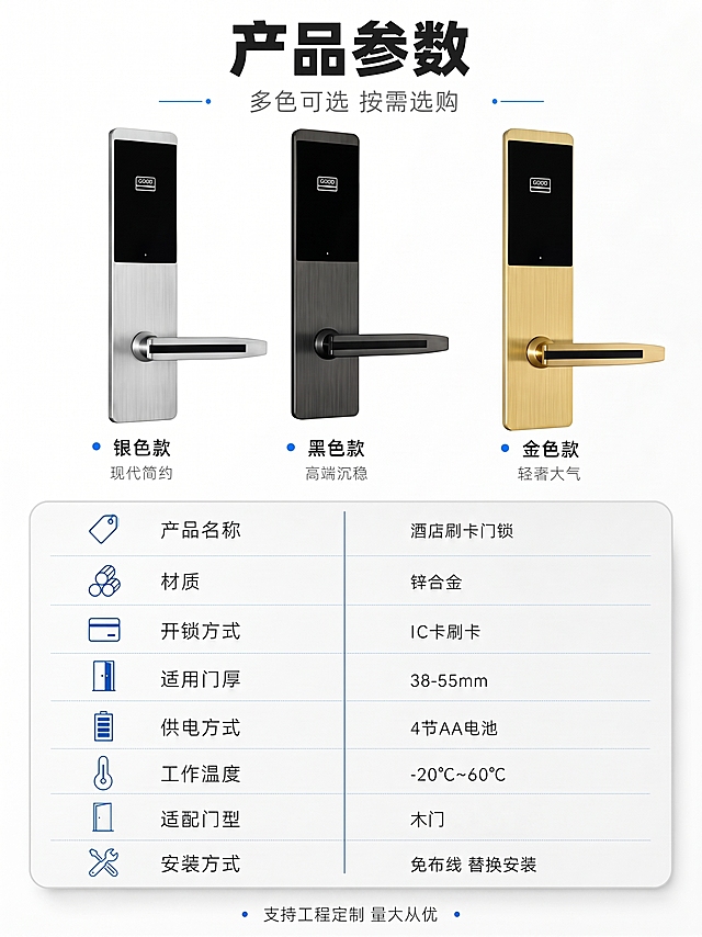 适合门型改为木门