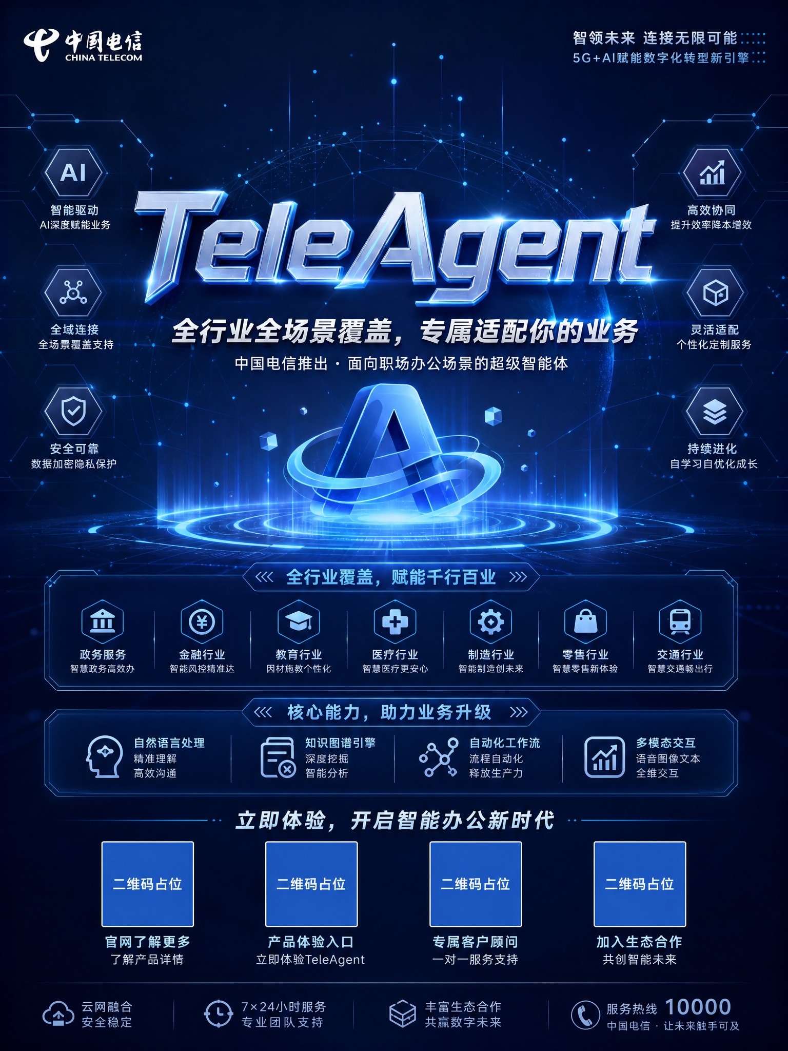 科技感商务品牌主视觉海报，高端简洁商务科技质感。深蓝色渐变背景… - 图片创意预览