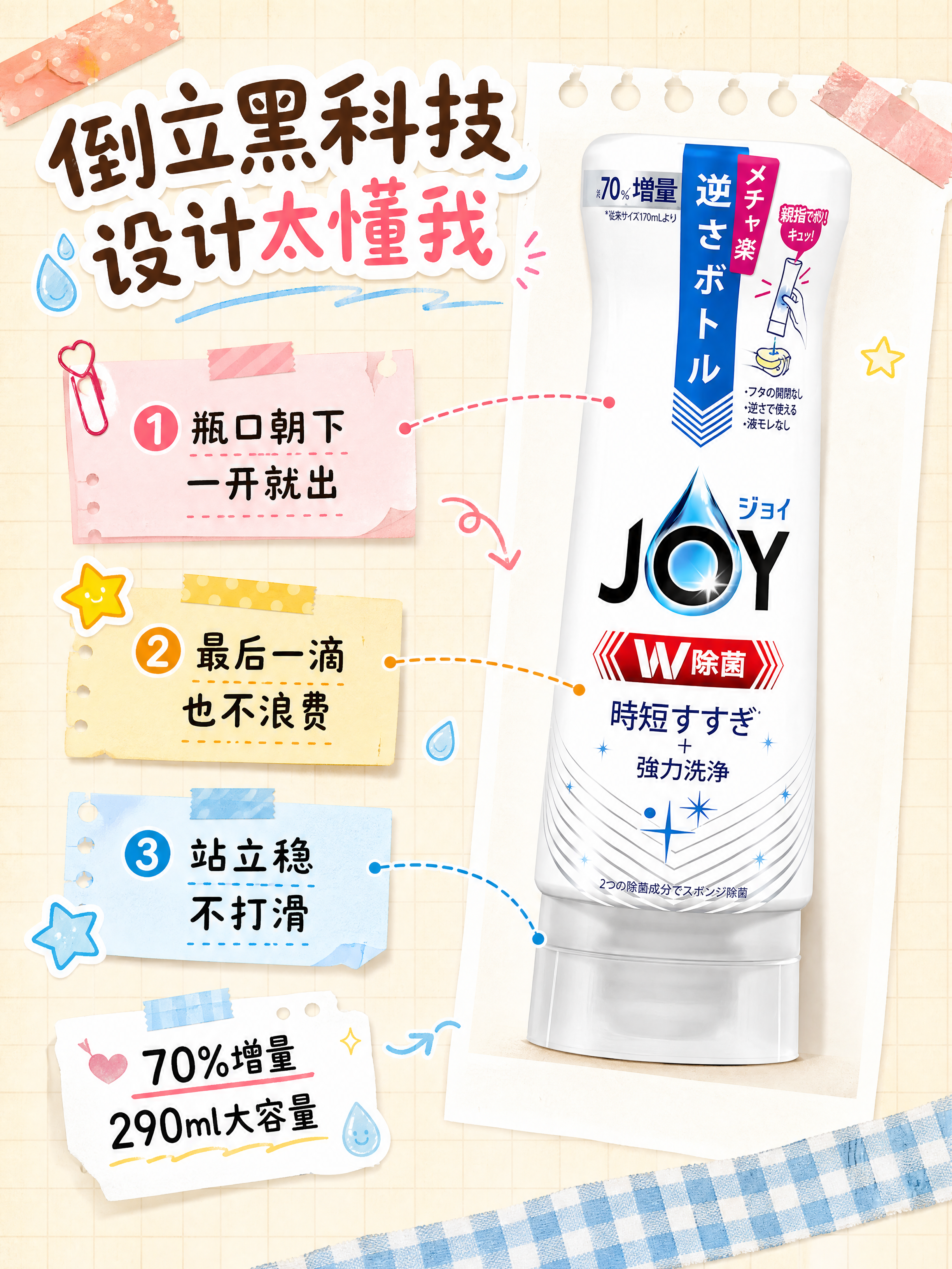 [商品] 使用【图3】强力微香白瓶JOY倒立装洗洁精；保留瓶身… - 图片创意预览