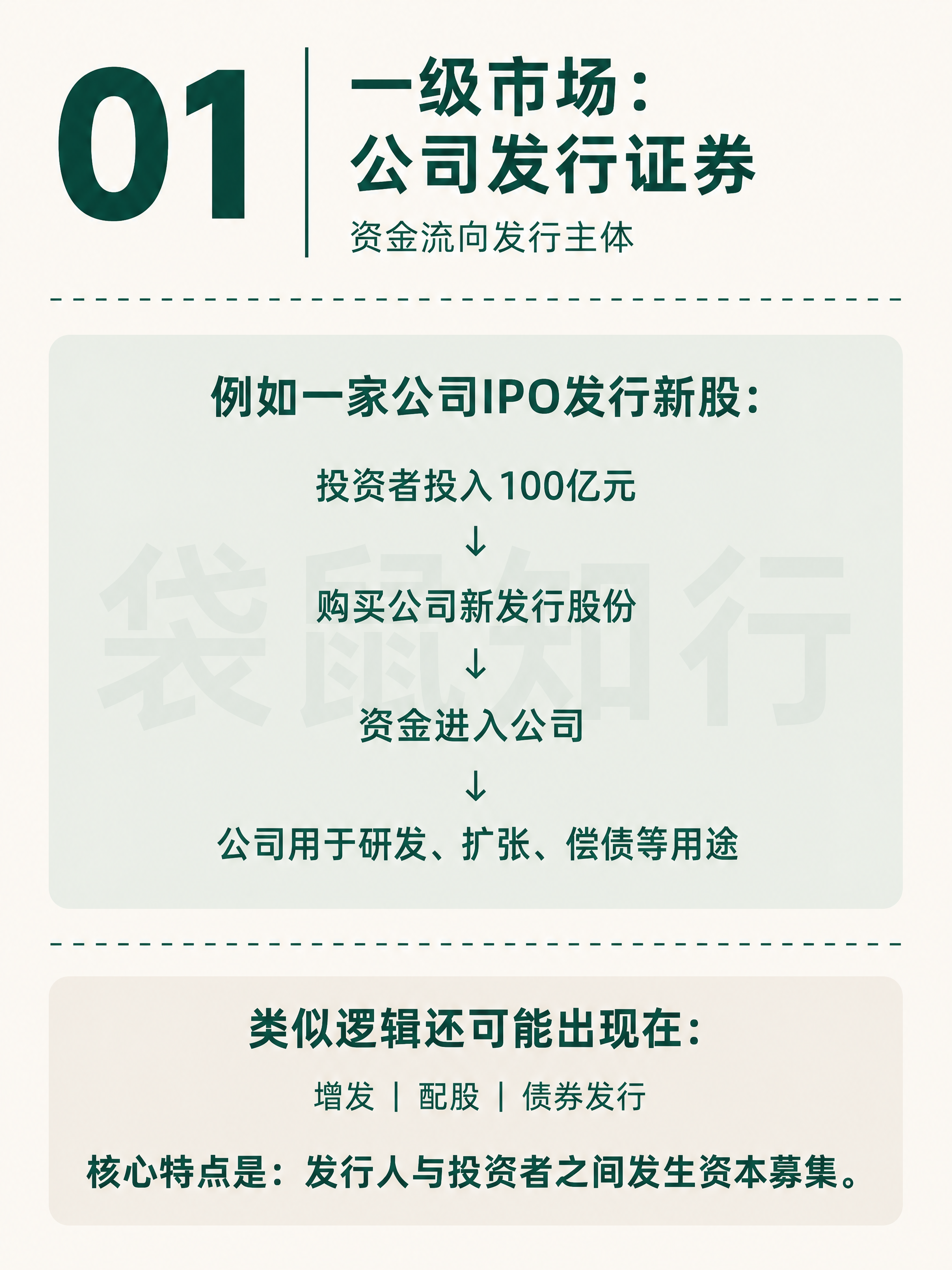 小红书知识卡片图文，Knowledge 01页。米白色背景，墨… - 图片创意预览