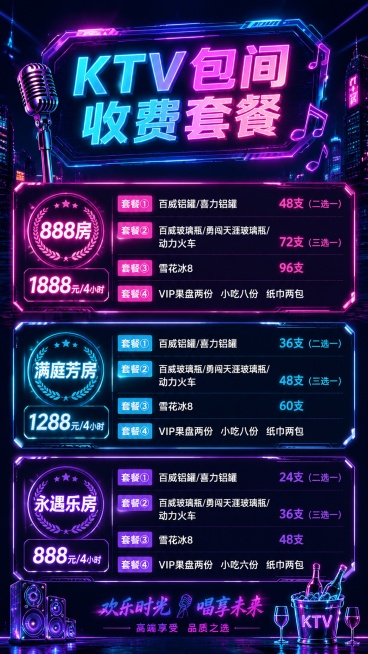 延续之前酷炫赛博朋克霓虹风格，竖式1080*1920尺寸，设计KTV包间收费套餐价目海报。深色城市夜景背景搭配霓虹光束效果，主标题为"KTV包间 收费套餐"，清晰展示三个包间的价格和套餐内容：888房预览效果