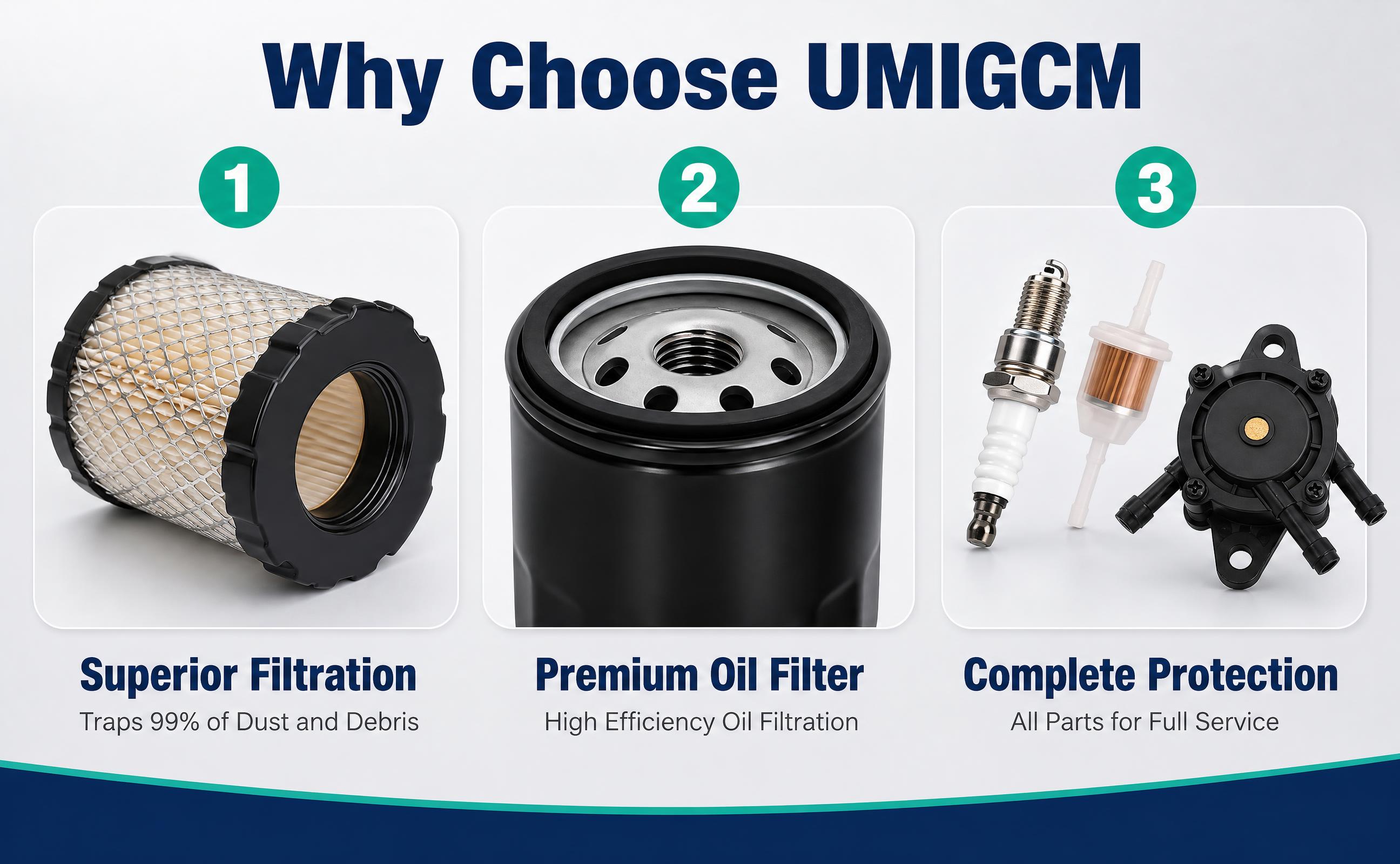 [商品] 使用【图1】UMIGCM LG269割草机维护保养套… - 图片创意预览