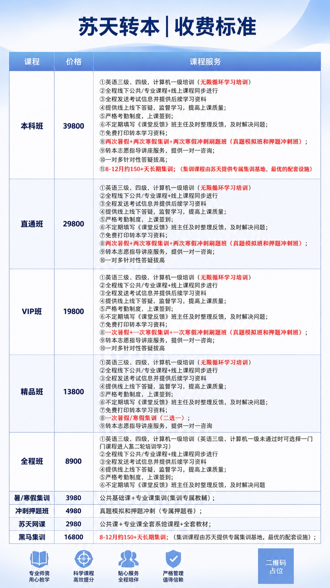 一张竖版9:16的苏天转本收费标准宣传海报，浅蓝色系朴素风格，… - 图片创意预览
