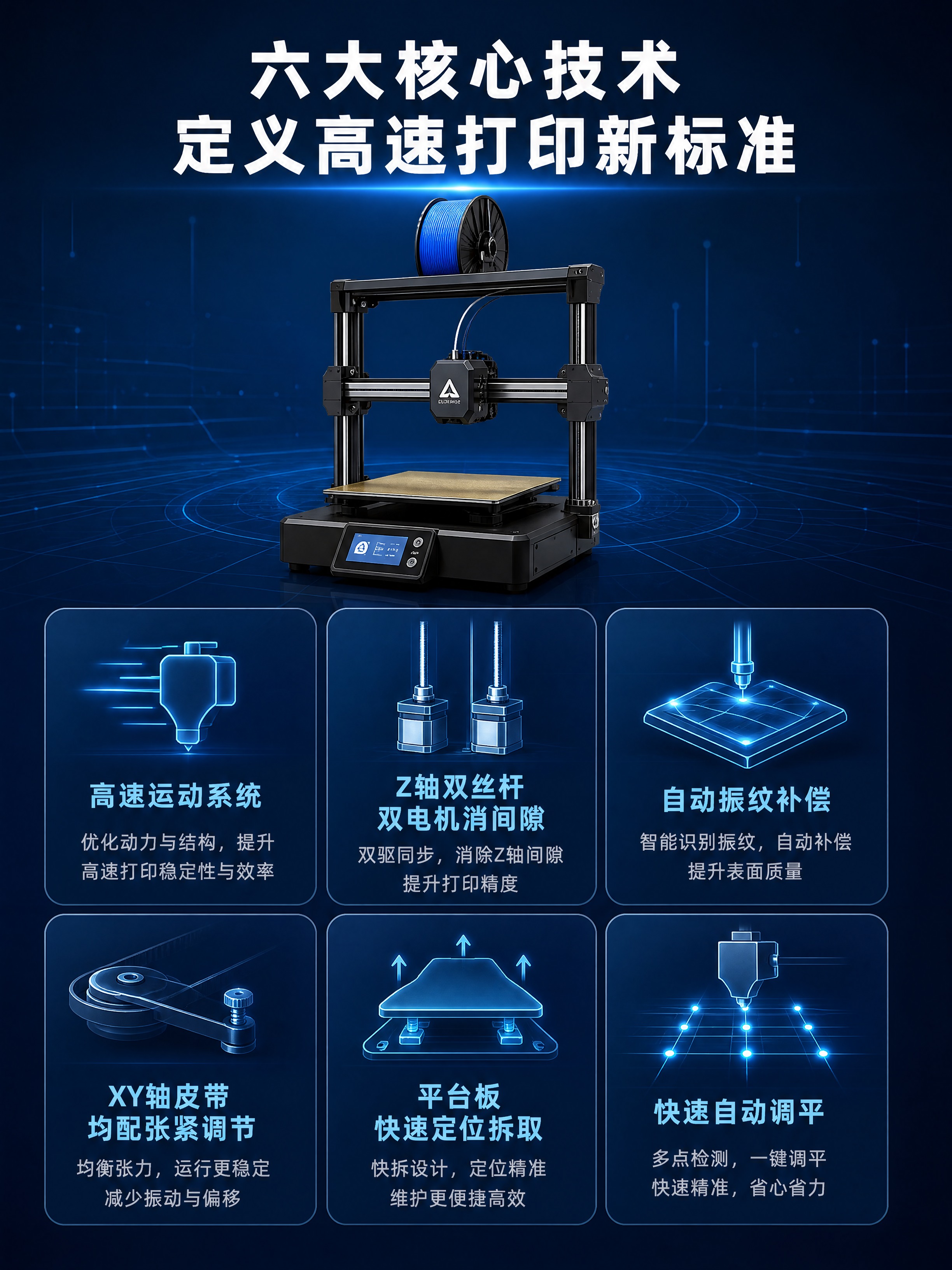 [商品] 使用【图1】龙门式FDM 3D打印机；保留黑色龙门框… - 图片创意预览