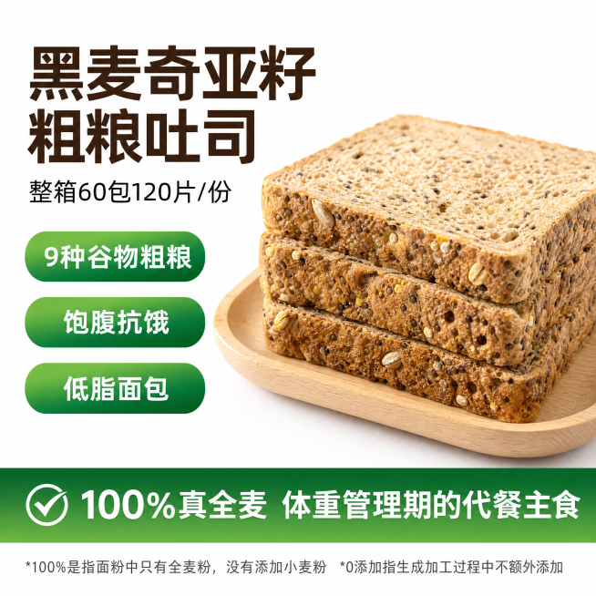 1:1正方形电商主图，背景纯白色，画面右侧放3片叠放在浅木托盘上的黑麦奇亚籽全麦吐司，吐司表面带奇亚籽、谷物颗粒。画面左侧从上到下排版：顶部大字标题"黑麦奇亚籽粗粮吐司"，下方小字"整箱60包120片预览效果