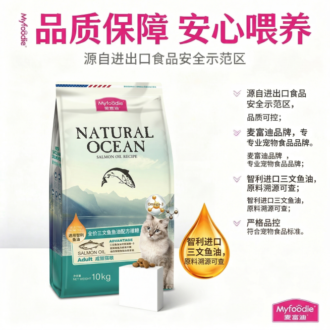 图1卖点融入图2产品场景预览效果