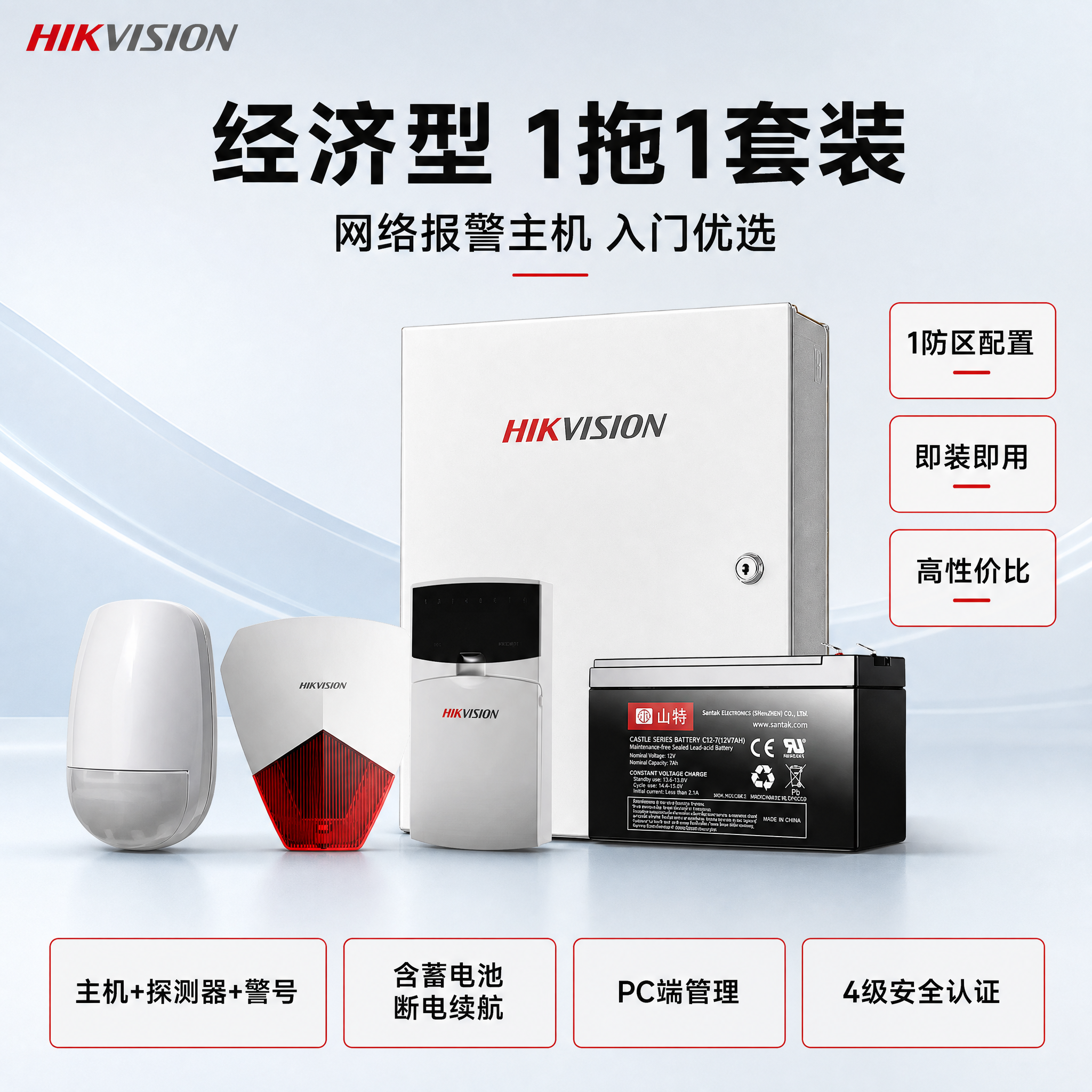 [主图] 海康威视经济型1拖1报警套装商品主图，参数框使用红框… - 图片创意预览