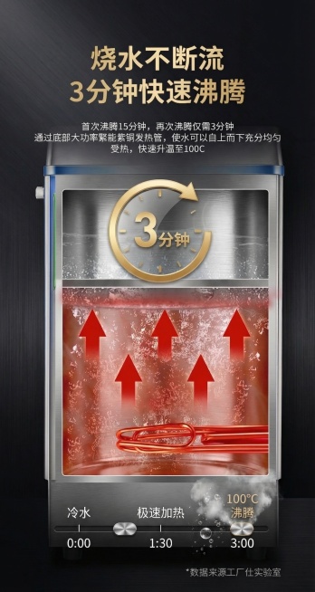 在原有优化基础上，进一步提升这张304不锈钢内胆详情图的高级感，优化内胆金属材质的光影质感，排版更简约大气，突出高端品质预览效果