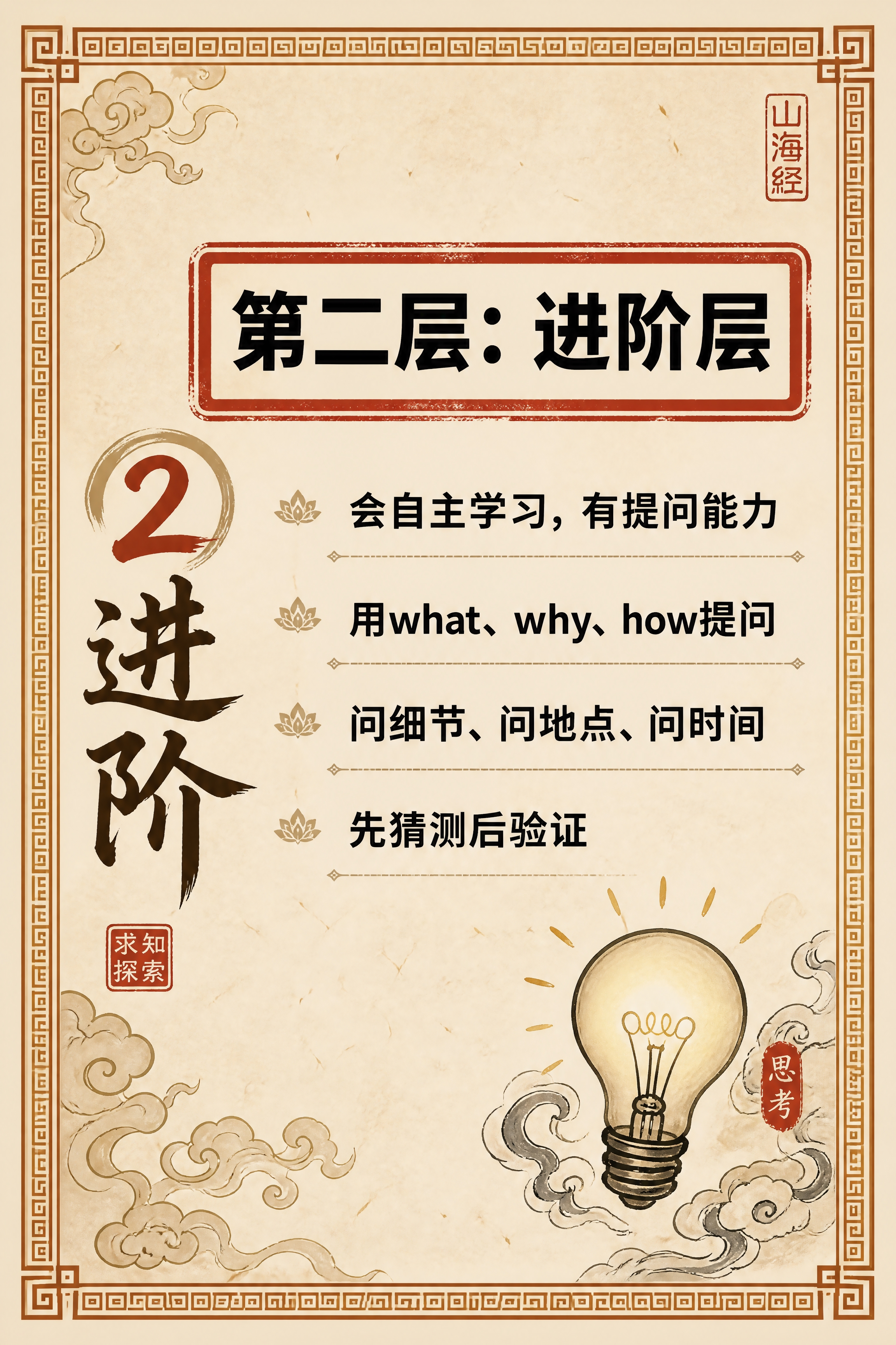 小红书笔记内页，第二层进阶层卡片，国风山海经风格，米黄色宣纸纹… - 图片创意预览