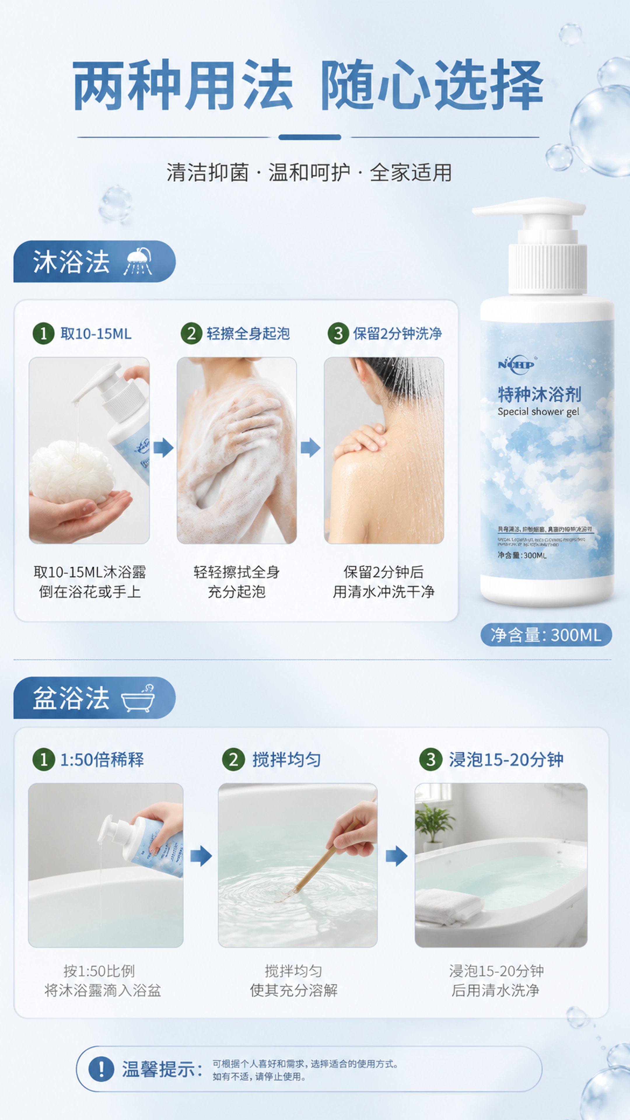 [第6屏] 详情页使用方法-NCHP特种沐浴剂两种使用方式步骤… - 图片创意预览