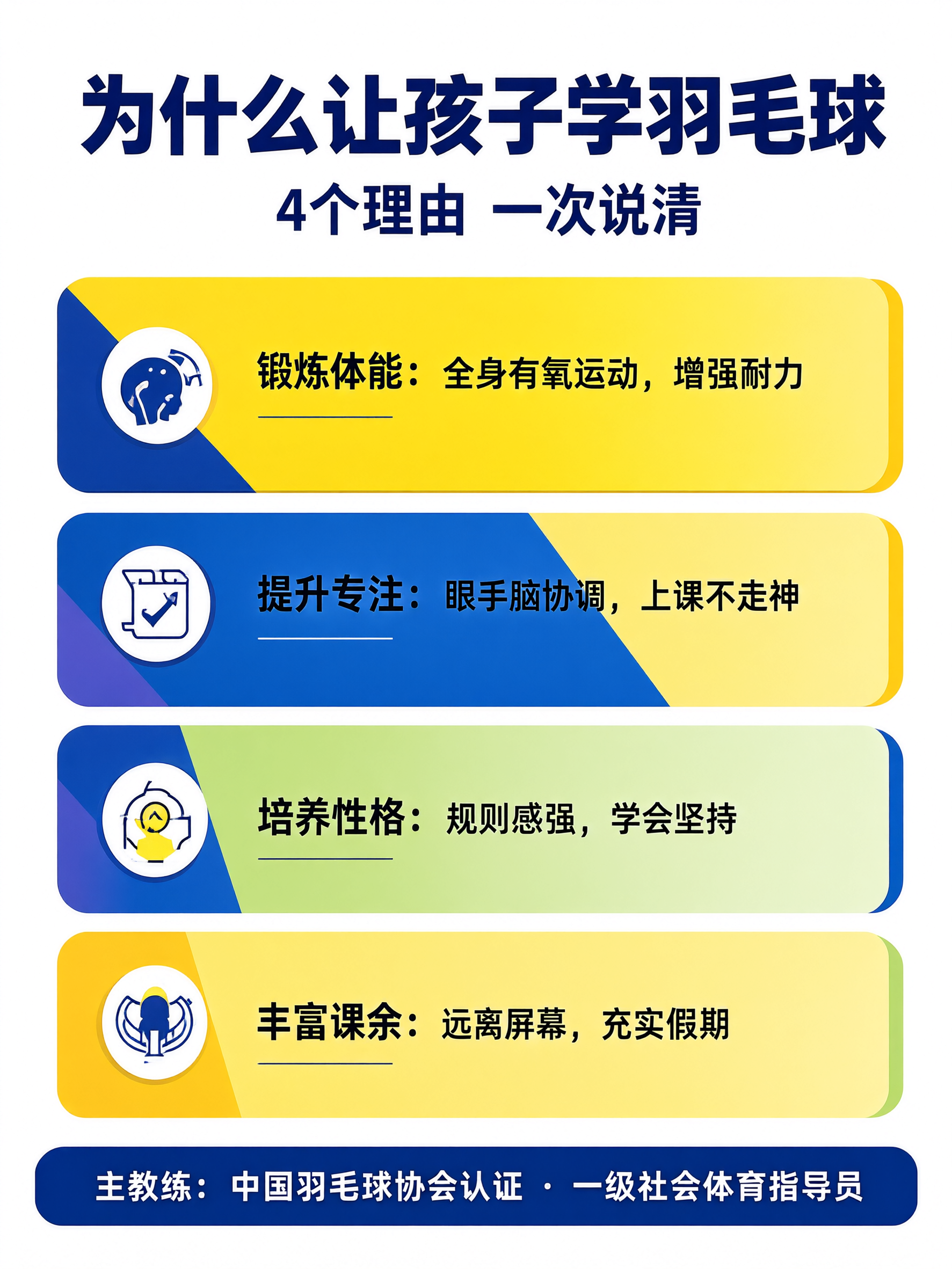 竖版小红书科普海报，3:4比例，白底，亮黄色与深蓝色撞色大色块… - 图片创意预览