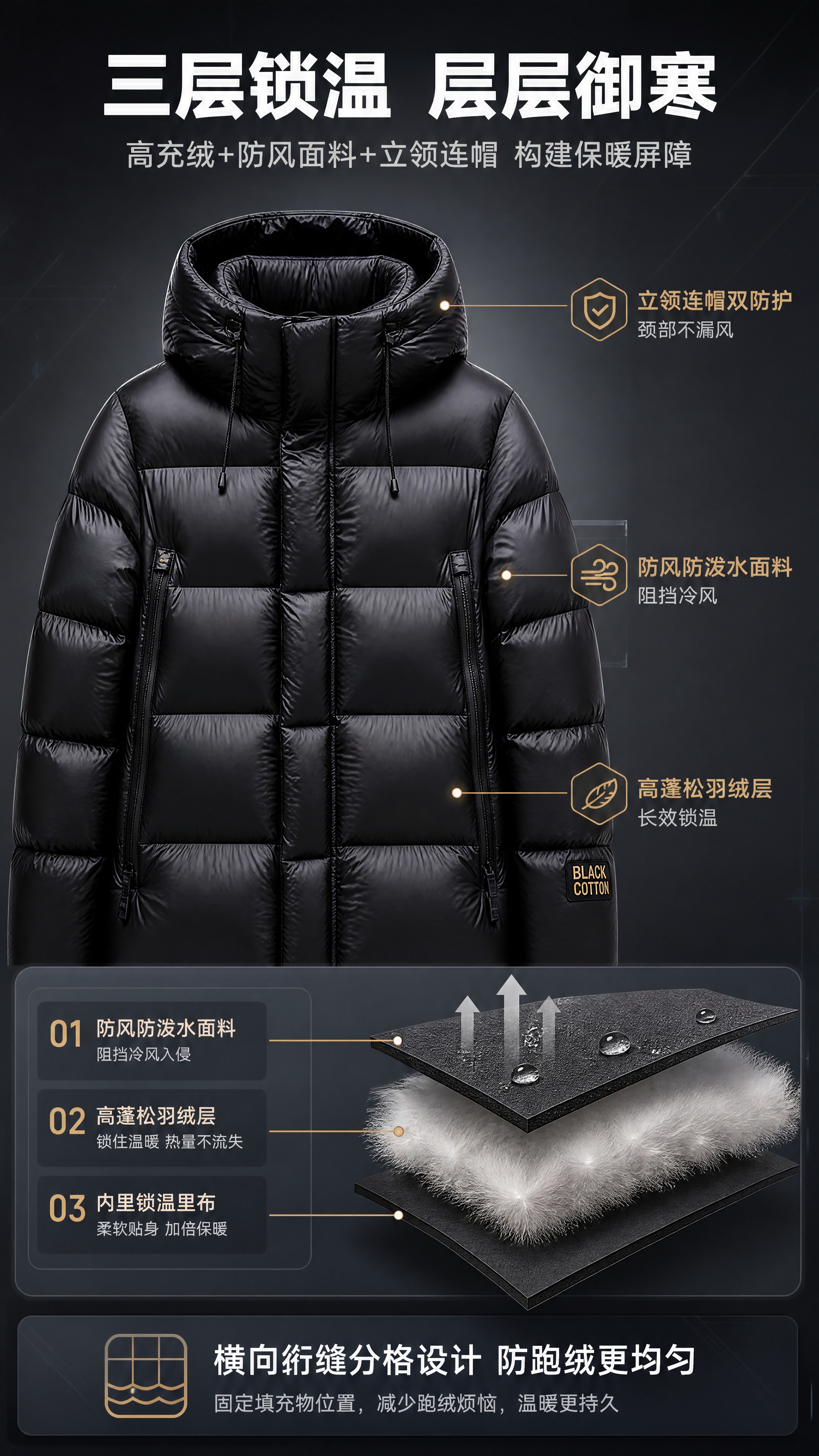 [商品] 使用【图1】黑色长款连帽羽绒服；商品处理：保留连帽立… - 图片创意预览