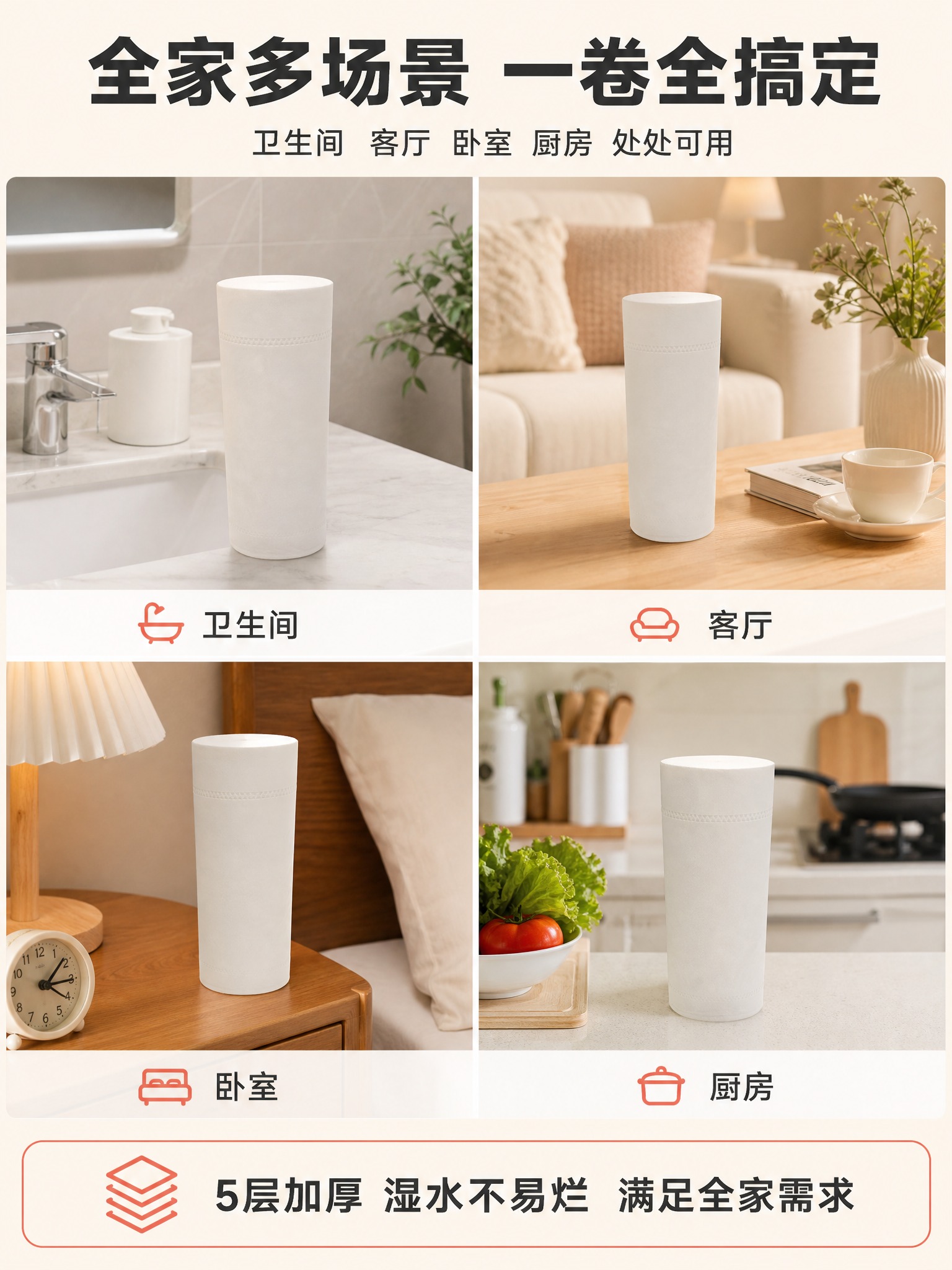 [商品] 使用【图2】实心偏瘦高卷纸；保留实心无纸芯、瘦高圆柱… - 图片创意预览