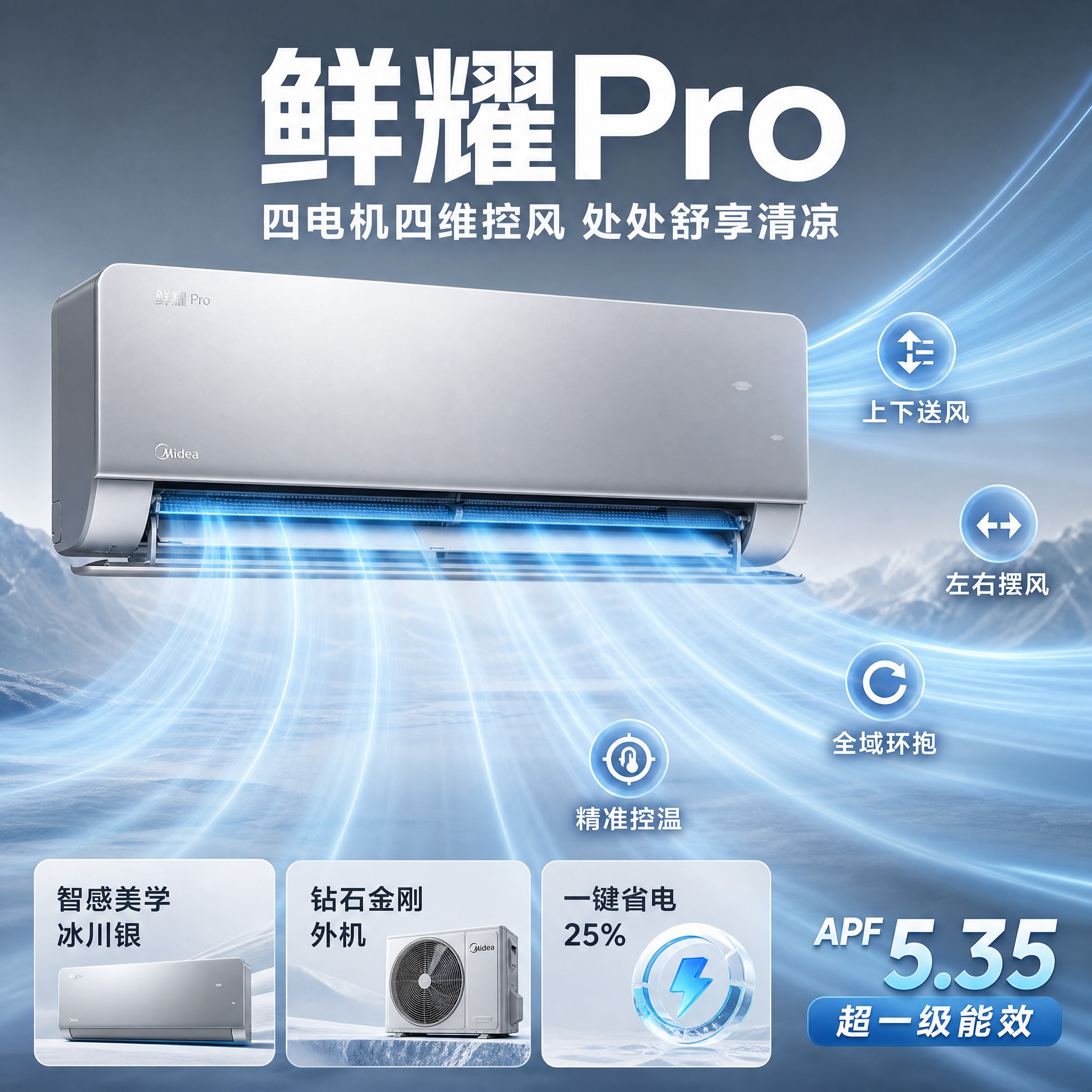 [主图-2] 鲜耀Pro主标题，四维控风舒适卖点突出，其余卖点… - 图片创意预览