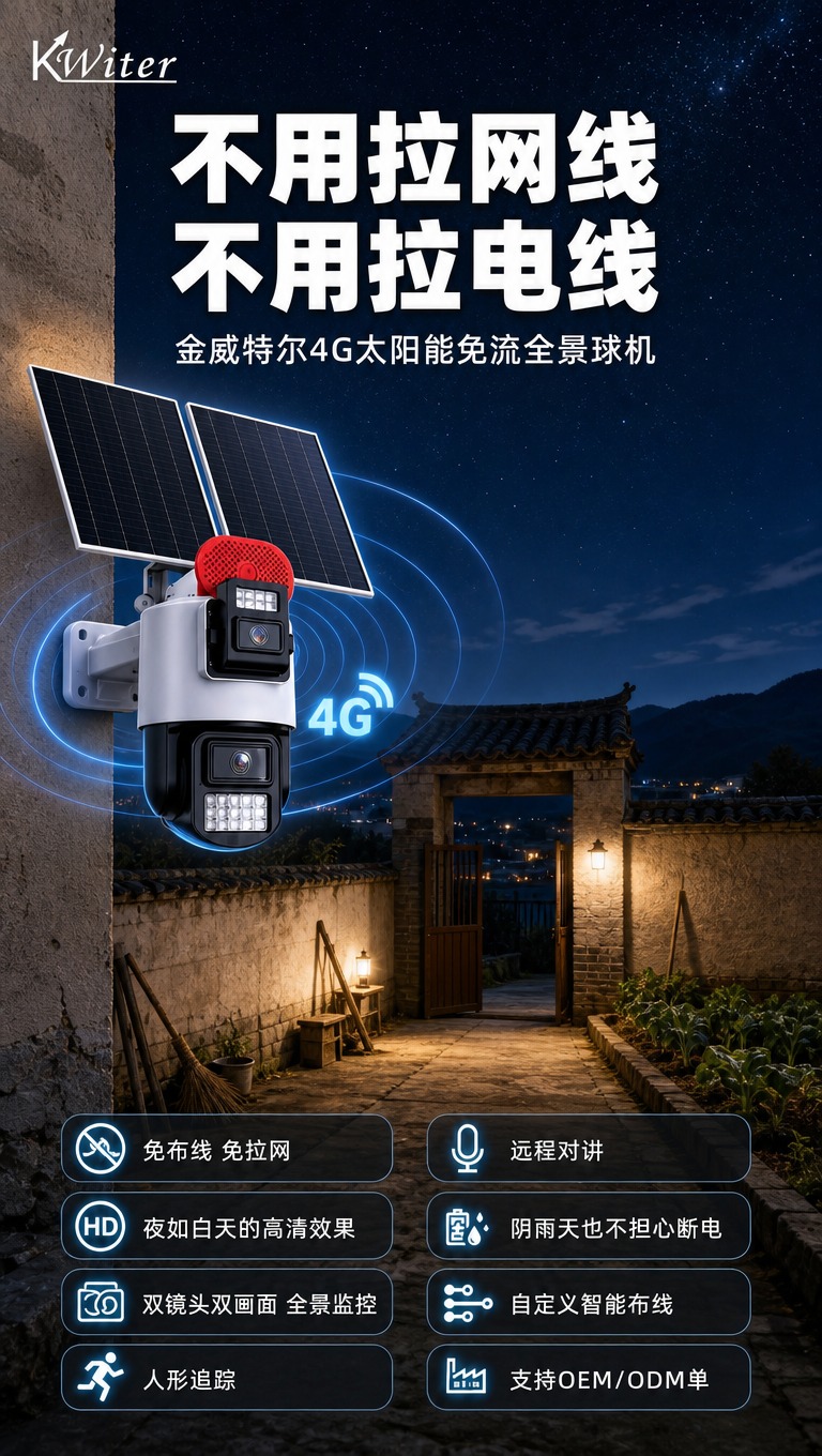 [商品] 使用【图1】金威特尔4G太阳能免流全景球机；保留双镜… - 图片创意预览