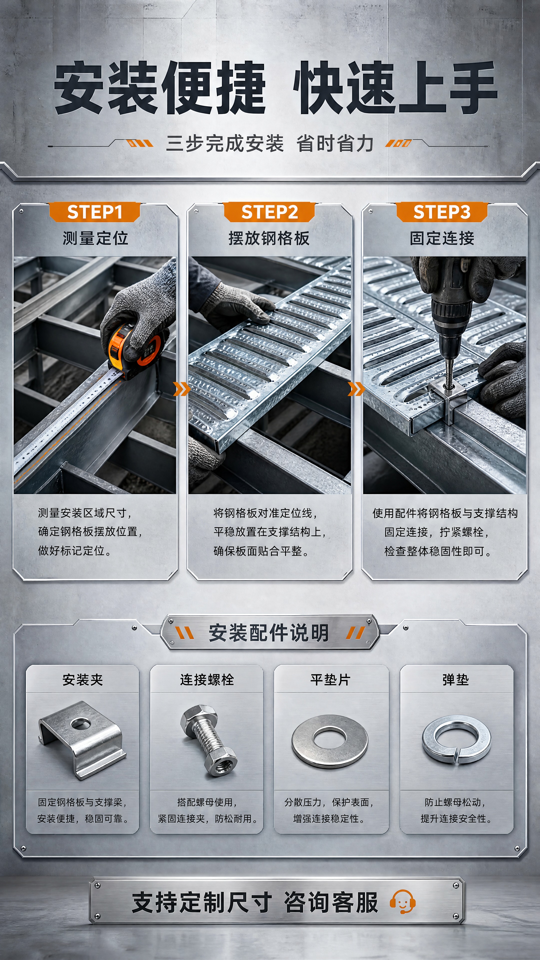 [商品] 使用【图1】镀锌防滑钢格板；保留银色镀锌材质、长条形… - 图片创意预览