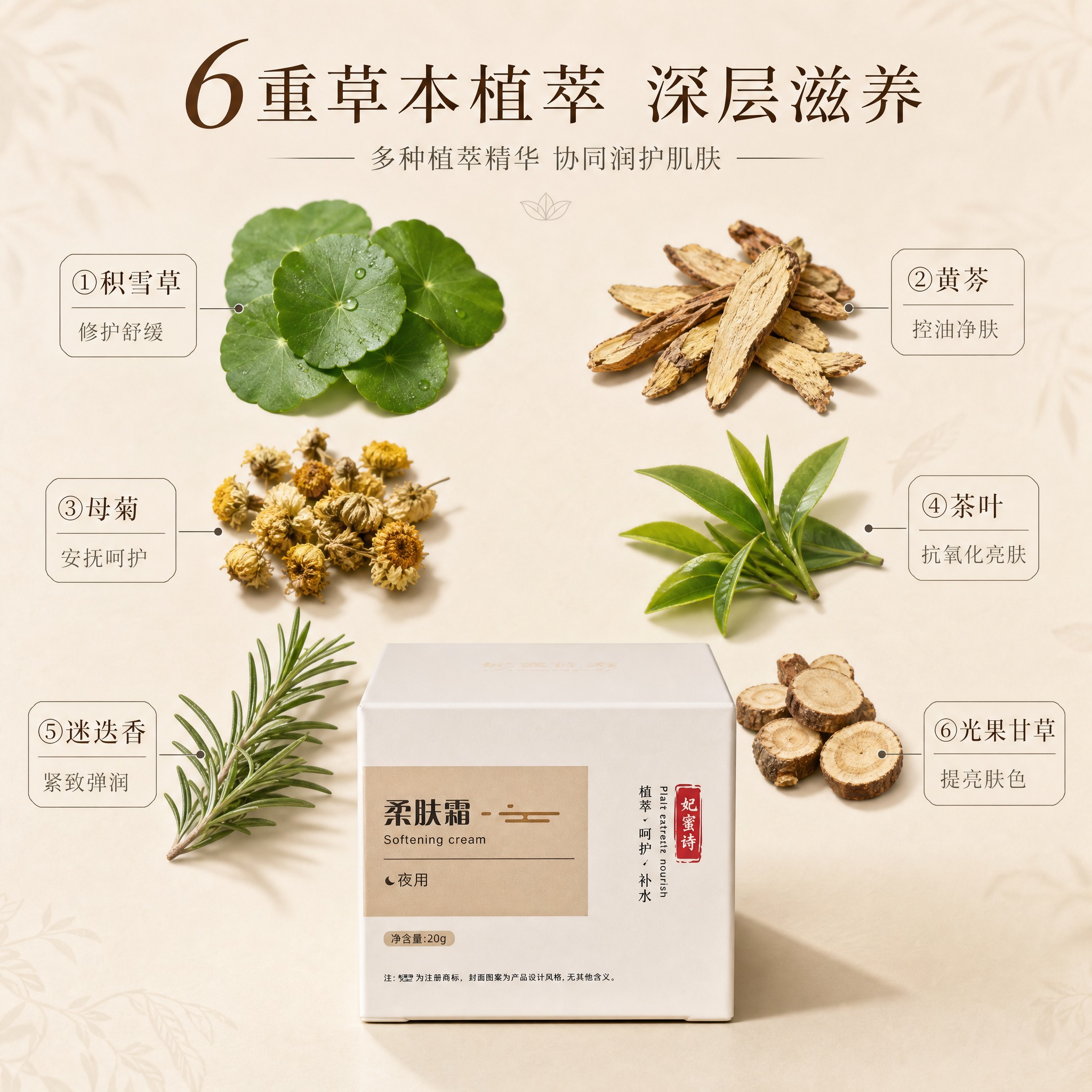 [主图-2] 核心成分解析，突出多种草本植萃萃取成分及其对应功… - 图片创意预览