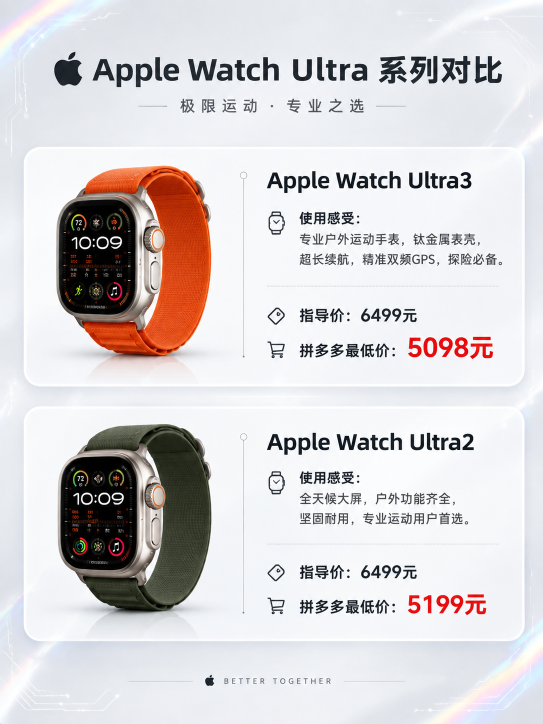 一张竖版3:4比例的Apple Watch Ultra系列对比… - 图片创意预览