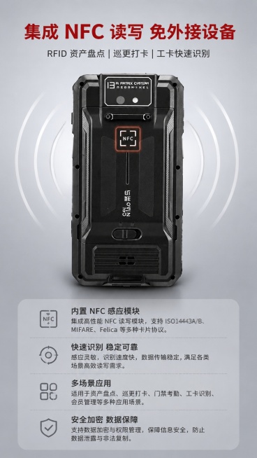 [第5屏] 内置NFC感应模块功能介绍，讲解PDA集成NFC读写能力。本屏使用【图1】展示NFC标识位置。
[氛围/风格] 科技简约风，突出功能模块，清晰专业。
[元素布局] PDA背面NFC标识区域预览效果