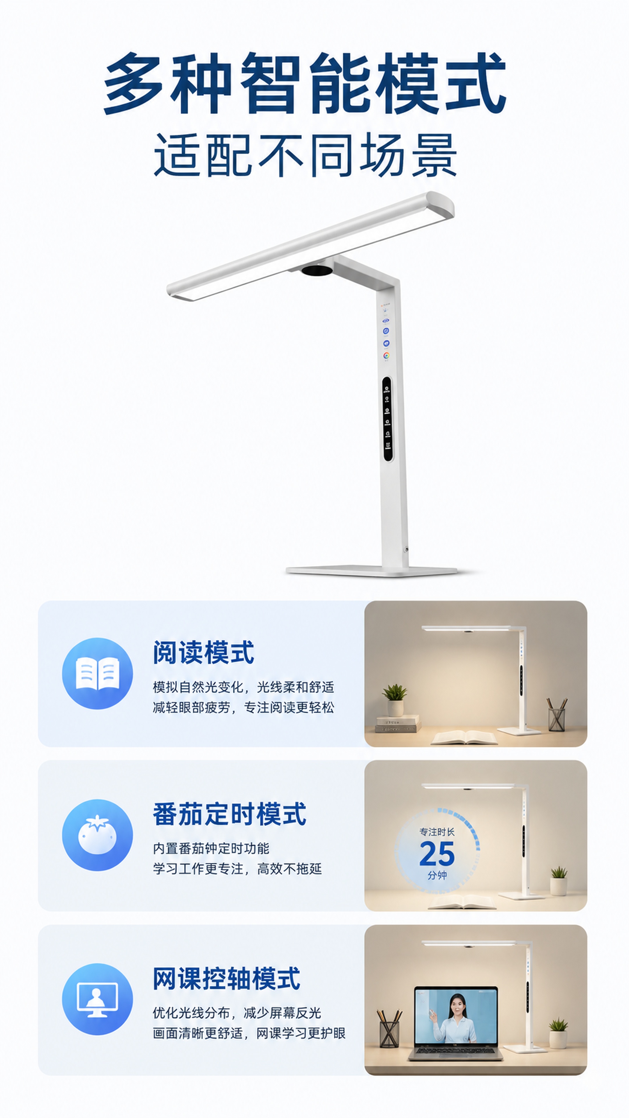 [第5屏] 多模式介绍-三种智能工作模式。本屏使用【图1】作为… - 图片创意预览