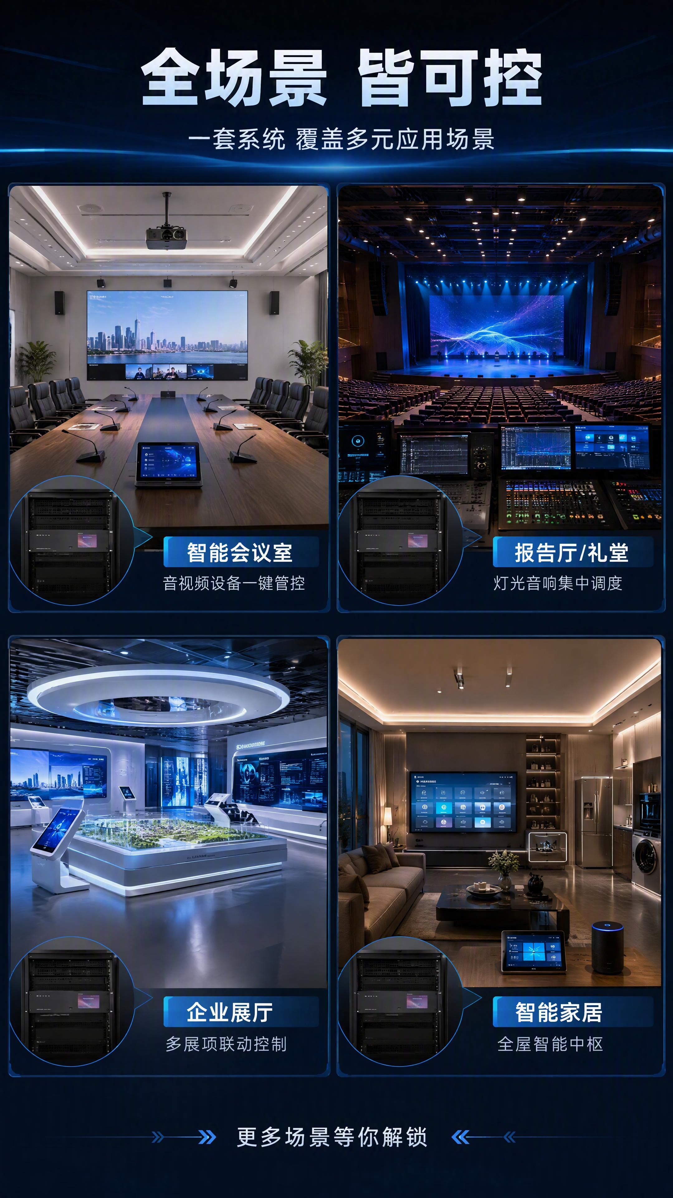 [第5张] 详情页应用场景-智能中控系统多场景应用拼图。本张使… - 图片创意预览