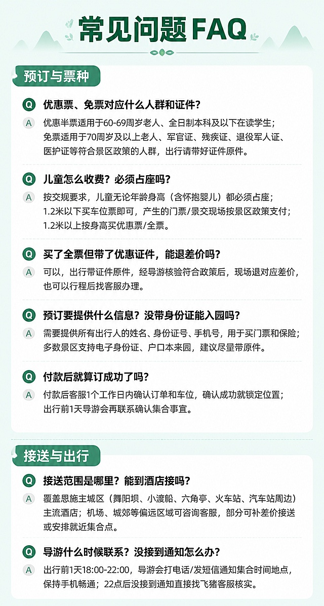 [第6屏] 恩施一日游详情页常见问题FAQ模块。
[氛围/风格] 清晰问答展示风，青绿色调统一，层次分明，阅读轻松。
[元素布局] 顶部大标题，下方分为预订与票种、接送与出行两个分区，每个分区有多个问答，问题加粗黑色，回答常规灰色，分区之间用虚线分隔，整体排版宽松，预留合适留白。
[光影质感] 均匀布光，问题和回答文字对比度适中，清晰易读，无遮挡。
[配色色系] 背景淡青绿色，分区标签用青绿色底白字，问题黑色加粗，回答深灰色，符合整体设计规范。
[视角构图] 从上到下纵向排版，分区清晰，问答依次排列，阅读流畅自然。
[文字版式] 顶部大标题「常见问题 FAQ」，深绿色加粗大字号黑体；第一分区「预订与票种」包含5个问答：Q:优惠票、免票对应什么人群和证件？A:优惠半票适用于60-69周岁老人、全日制本科及以下在读学生；免票适用于70周岁及以上老人、军官证、残疾证、退役军人证、医护证等符合景区政策的人群，出行请带好证件原件。Q:儿童怎么收费？必须占座吗？A:按交规要求，儿童无论年龄身高（含怀抱婴儿）都必须占座；1.2米以下买车位票即可，产生的门票/景交现场按景区政策支付；1.2米以上按身高买优惠票/全票。Q:买了全票但带了优惠证件，能退差价吗？A:可以，出行带证件原件，经导游核验符合政策后，现场退对应差价，也可以行程后找客服办理。Q:预订要提供什么信息？没带身份证能入园吗？A:需要提供所有出行人的姓名、身份证号、手机号，用于买门票和保险；多数景区支持电子身份证、户口本来园，建议尽量带原件。Q:付款后就算订成功了吗？A:付款后客服1个工作日内确认订单和车位，确认成功就锁定位置；出行前1天导游会再联系确认集合事宜。第二分区「接送与出行」包含2个问答：Q:接送范围是哪里？能到酒店接吗？A:覆盖恩施主城区（舞阳坝、小渡船、六角亭、火车站、汽车站周边）主流酒店；机场、城郊等偏远区域可咨询客服，部分可补差价接送或安排就近集合点。Q:导游什么时候联系？没接到通知怎么办？A:出行前1天18:00-22:00，导游会打电话/发短信通知集合时间地点，保持手机畅通；22点后没接到通知直接找飞猪客服核实。问题加粗，回答字号稍小，层次清晰，手机端可读。
[比例分辨率] 3:4竖版比例，宽度750px，高度1400px，4K分辨率，文字清晰可辨，高清画质。
[负向提示词] 变形，水印，文字错乱，文字过小，背景杂乱，电商平台Logo，绝对化违禁词。