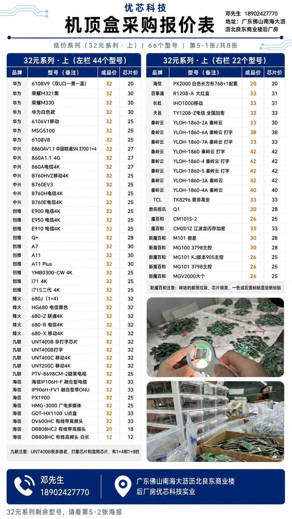 将两张工厂芯片检测/仓储照片放置在海报右栏表格下方的空白区域，… - 图片创意预览