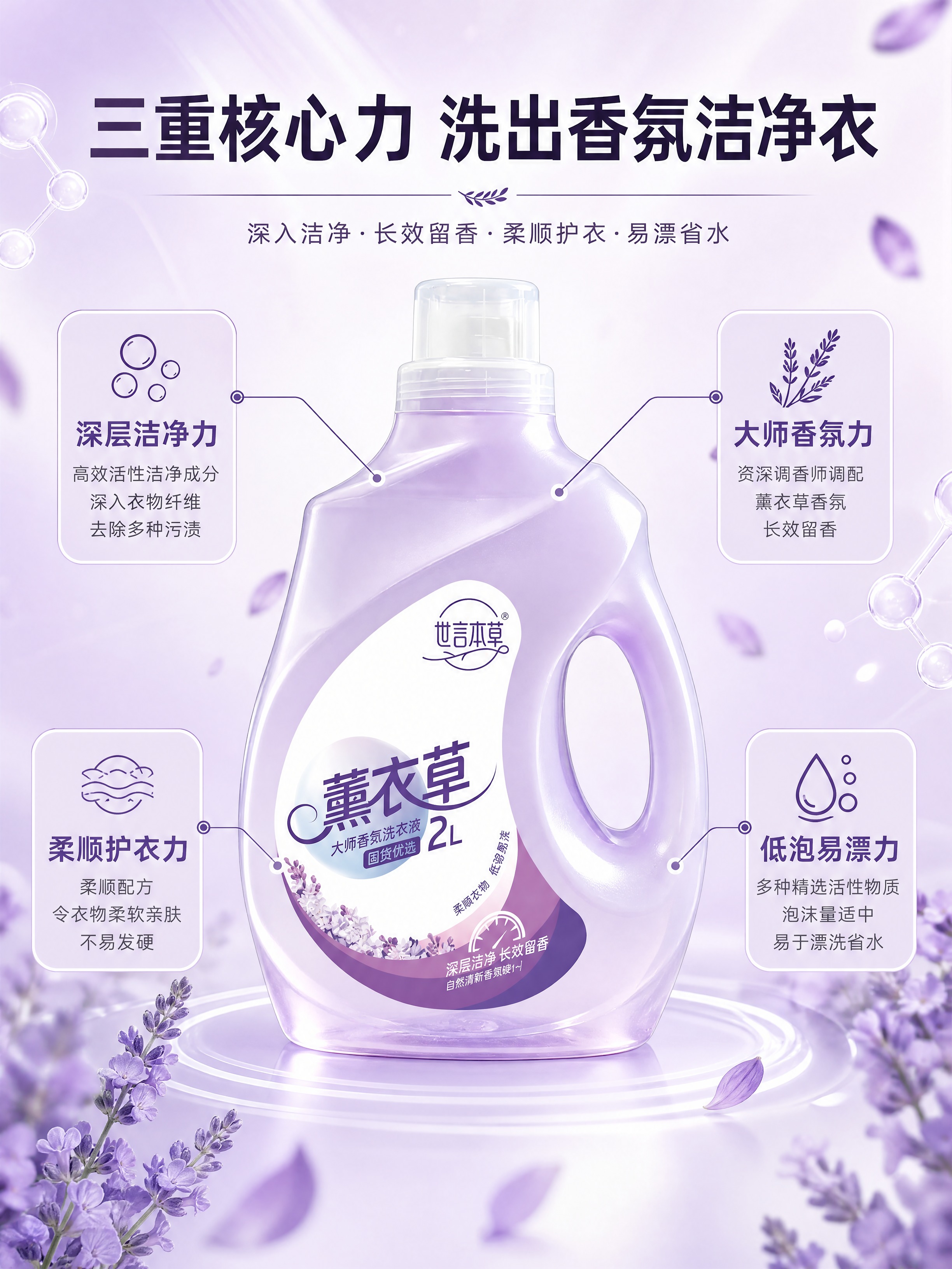 [商品] 使用【图1】世言本草薰衣草大师香氛洗衣液2kg桶装正… - 图片创意预览