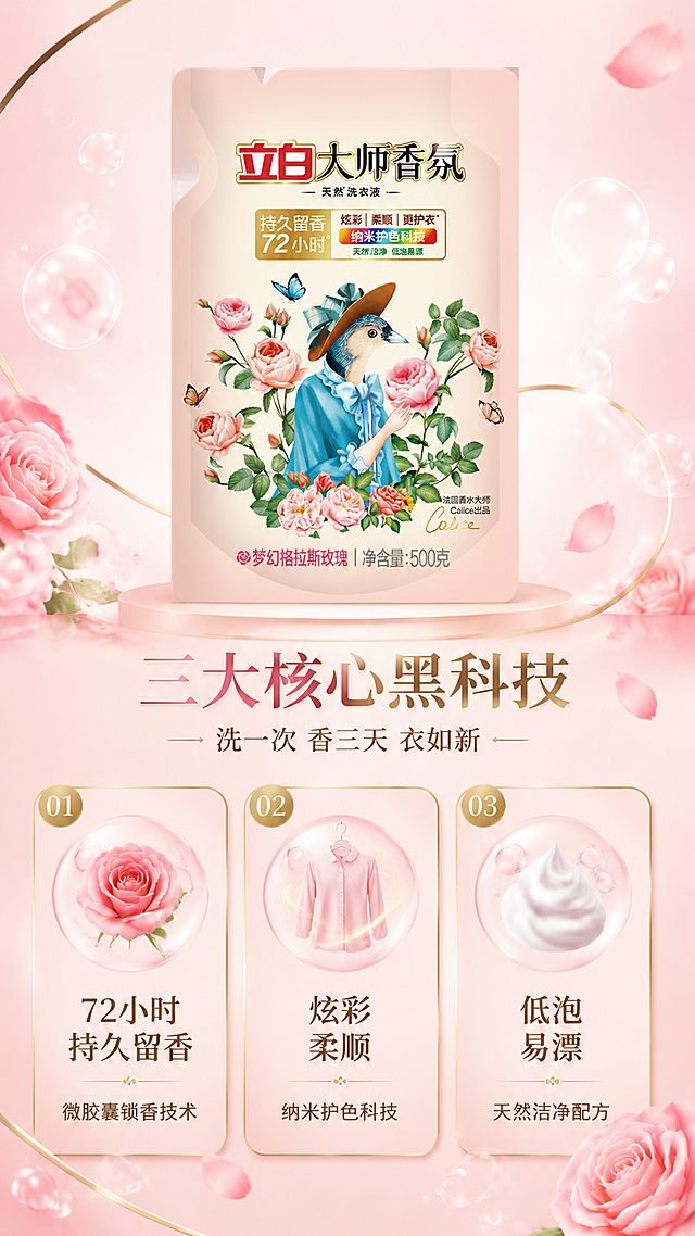 [第2屏] 详情页核心卖点总览-立白大师香氛洗衣液三大卖点展示。本屏使用【图1】作为商品主体。
[氛围/风格] 精致轻奢风，粉金配色，信息图表化，清晰易读，抖音/快手移动端友好。
[元素布局] 产品袋装洗衣液置于画面上方居中，占比约35%；下方横向排列三大卖点卡片，每张卡片配精美图标；背景为浅粉色渐变，点缀金色线条、玫瑰花瓣和香氛气泡装饰；产品外观与输入图一致。
[光影质感] 顶部均匀柔光，产品下方柔和投影，卡片有轻微悬浮感和金色描边，整体明亮干净。
[配色色系] 全局底色 #FFF0F3（樱花粉渐变）；主色玫瑰粉、金色；辅助色薄荷绿、奶白色。
[视角构图] 正面平视，上下结构，阅读动线顶部产品 → 中部大标题 → 下方三栏卖点卡片。
[文字版式] 产品下方主标题「三大核心黑科技」，副标题「洗一次 香三天 衣如新」；三张卖点卡片：第一张「72小时持久留香」配玫瑰图标+「微胶囊锁香技术」小字；第二张「炫彩柔顺」配衣物图标+「纳米护色科技」小字；第三张「低泡易漂」配泡沫图标+「天然洁净配方」小字；卡片圆角设计，金色边框。
[比例分辨率] 9:16 竖版比例，4K 分辨率，文字清晰可辨，高清画质。
[负向提示词] 产品变形，文字错乱，水印，图标模糊，颜色偏差，背景杂乱。
