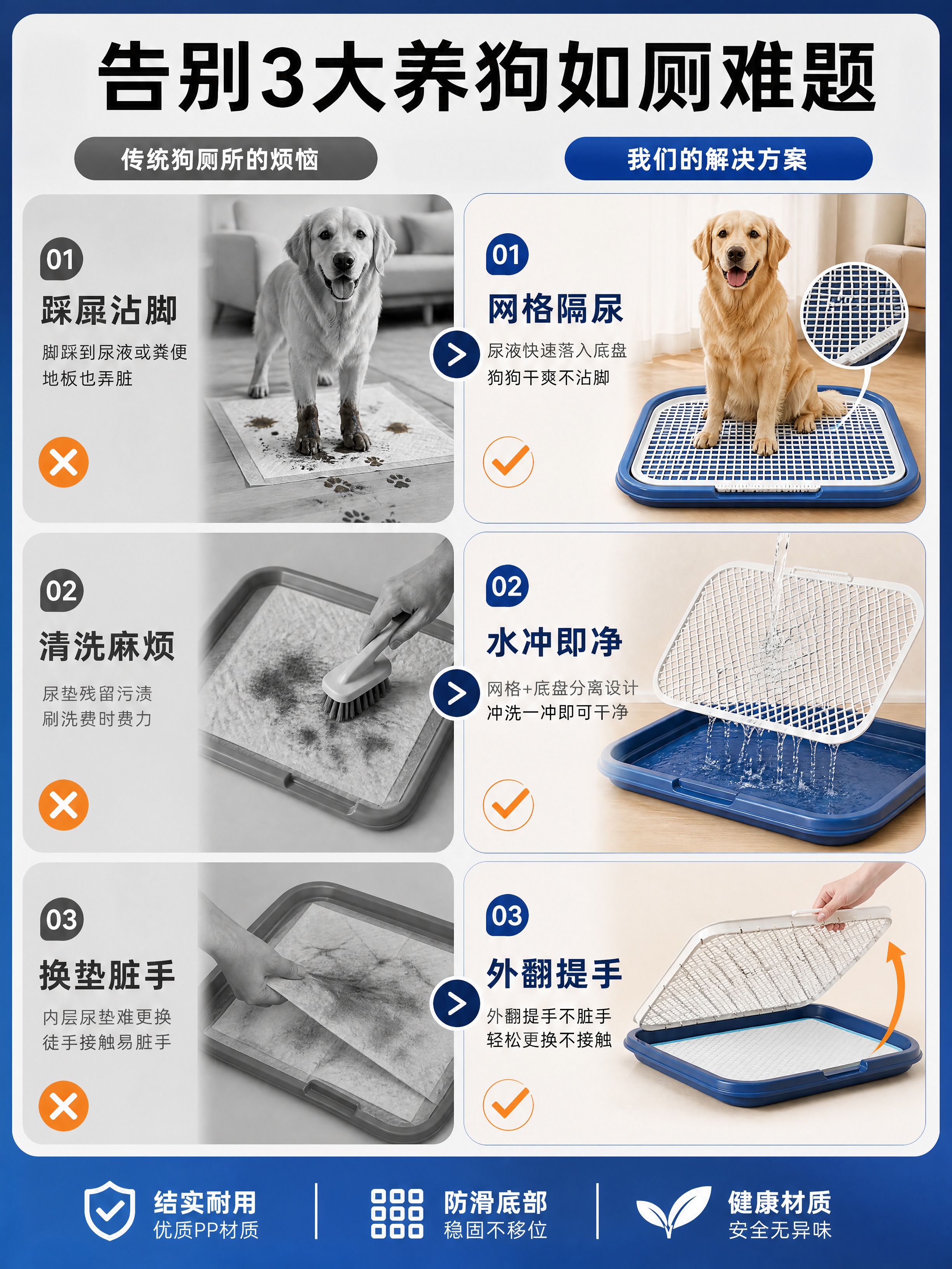 [商品] 使用【图1】【图4】蓝白平板网格狗厕所；保留蓝白配色… - 图片创意预览