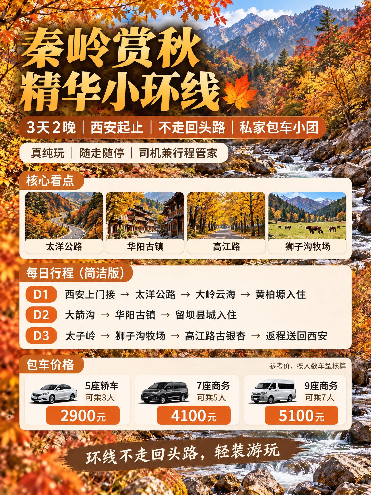 基于参考海报的暖橙金棕秋日风格和版式设计，做以下修改：1. 背… - 图片创意预览