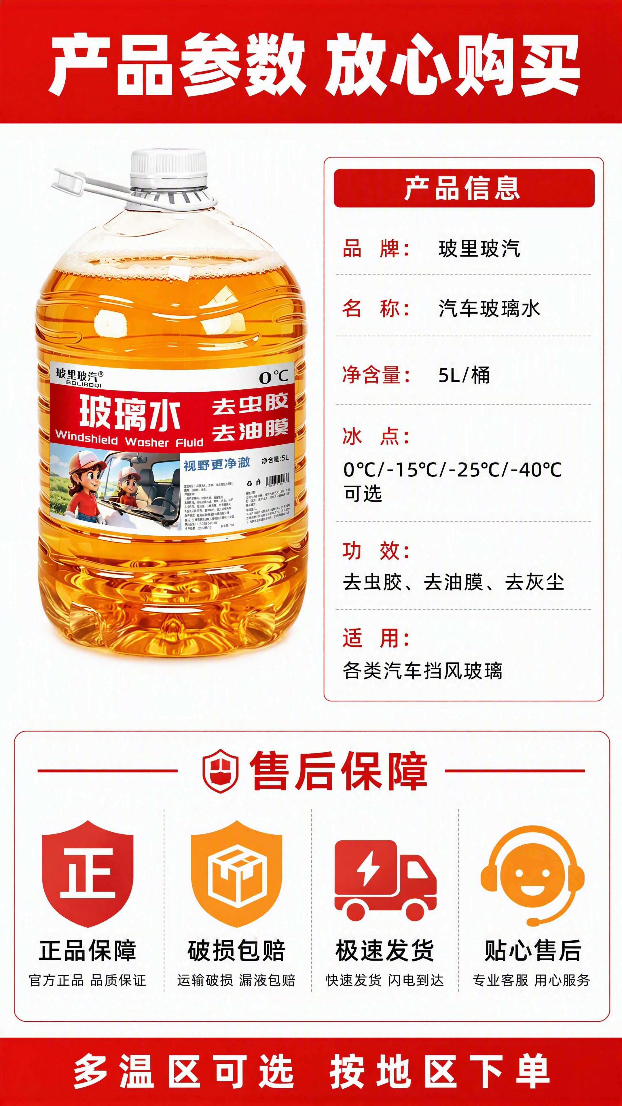 [第8张] 规格参数与售后保障页——产品信息卡+售后承诺。本张… - 图片创意预览