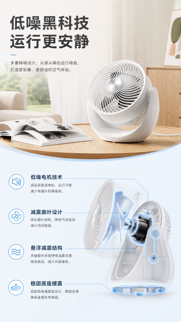 [第4屏] 静音技术解析页-可视化低噪运行原理。
[氛围/风格] 专业科技解析风，浅底搭配淡色结构线，清晰通透，专业可信，商业摄影质感。
[元素布局] 本屏使用【图2】商品主体，保持外观结构颜色不变，预览效果