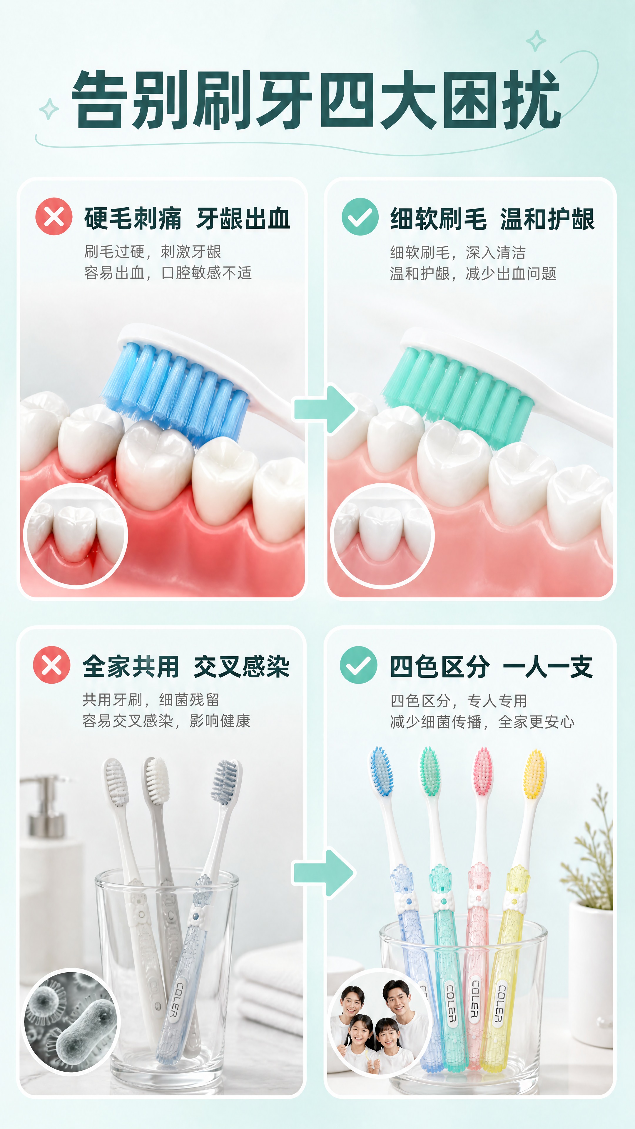 [商品] 使用【图4】四色牙刷；保留白色刷颈、透明晶彩手柄、同… - 图片创意预览