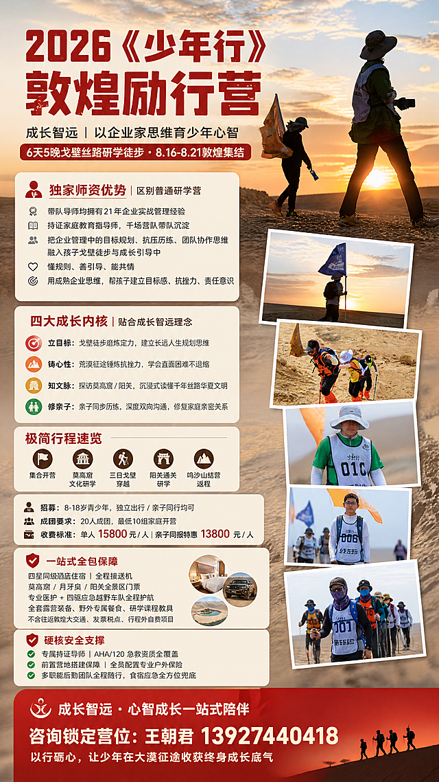 写实商业摄影风格，9:16竖版招生海报，敦煌戈壁日落风景作为背景，结合用户提供的少年徒步真实照片融入设计，顶部红色加粗主标题文字"2026《少年行》敦煌励行营"，副标题文字"成长智远｜以企业家思维育少年心智 6天5晚戈壁丝路研学徒步・8.16-8.21敦煌集结"，单独浅色区块突出独家师资优势，内容为"独家师资优势｜区别普通研学营 带队导师均拥有21年企业实战管理经验 持证家庭教育指导师，千场营队带队沉淀 把企业管理中的目标规划、抗压历练、团队协作思维 融入孩子戈壁徒步与成长引导中 懂规则、善引导、能共情 用成熟企业思维，帮孩子建立目标感、抗挫力、责任意识"，然后四大成长内核板块，内容为"四大成长内核｜贴合成长智远理念 ▫️立目标：戈壁徒步磨炼定力，建立长远人生规划思维 ▫️铸心性：荒漠征途锤炼抗挫力，学会直面困难不退缩 ▫️知文脉：探访莫高窟 / 阳关，沉浸式读懂千年丝路华夏文明 ▫️修亲子：亲子同步历练，深度双向沟通，修复家庭亲密关系"，极简行程速览"极简行程速览 集合开营｜莫高窟文化研学｜三日戈壁穿越｜阳关通关研学｜鸣沙山结营返程"，招募详情"招募：8-18岁青少年，独立出行 / 亲子同行均可 成团要求：20人成团，最低10组家庭开营 收费标准：单人 15800 元 / 人｜亲子同报特惠 13800 元 / 人"，一站式全包保障"一站式全包保障 四星同级酒店住宿｜全程接送机 莫高窟 / 月牙泉 / 阳关全景区门票 专业医护 + 四驱应急越野车队全程护航 全套露营装备、野外专属餐食、研学课程教具 不含往返敦煌大交通、发票税点、行程外自费项目"，硬核安全支撑"硬核安全支撑 专属持证导师｜AHA/120 急救资质全覆盖 前置营地搭建保障｜全员配置专业户外保险 多职能后勤团队全程随行，食宿应急全方位兜底"，底部红色醒目报名框内容"成长智远・心智成长一站式陪伴 咨询锁定营位：王朝君 13927440418 以行砺心，让少年在大漠征途收获终身成长底气"，所有文字严格按照用户提供内容完整保留，排版分区清晰，文字清晰可读，励志户外研学氛围，版式精美