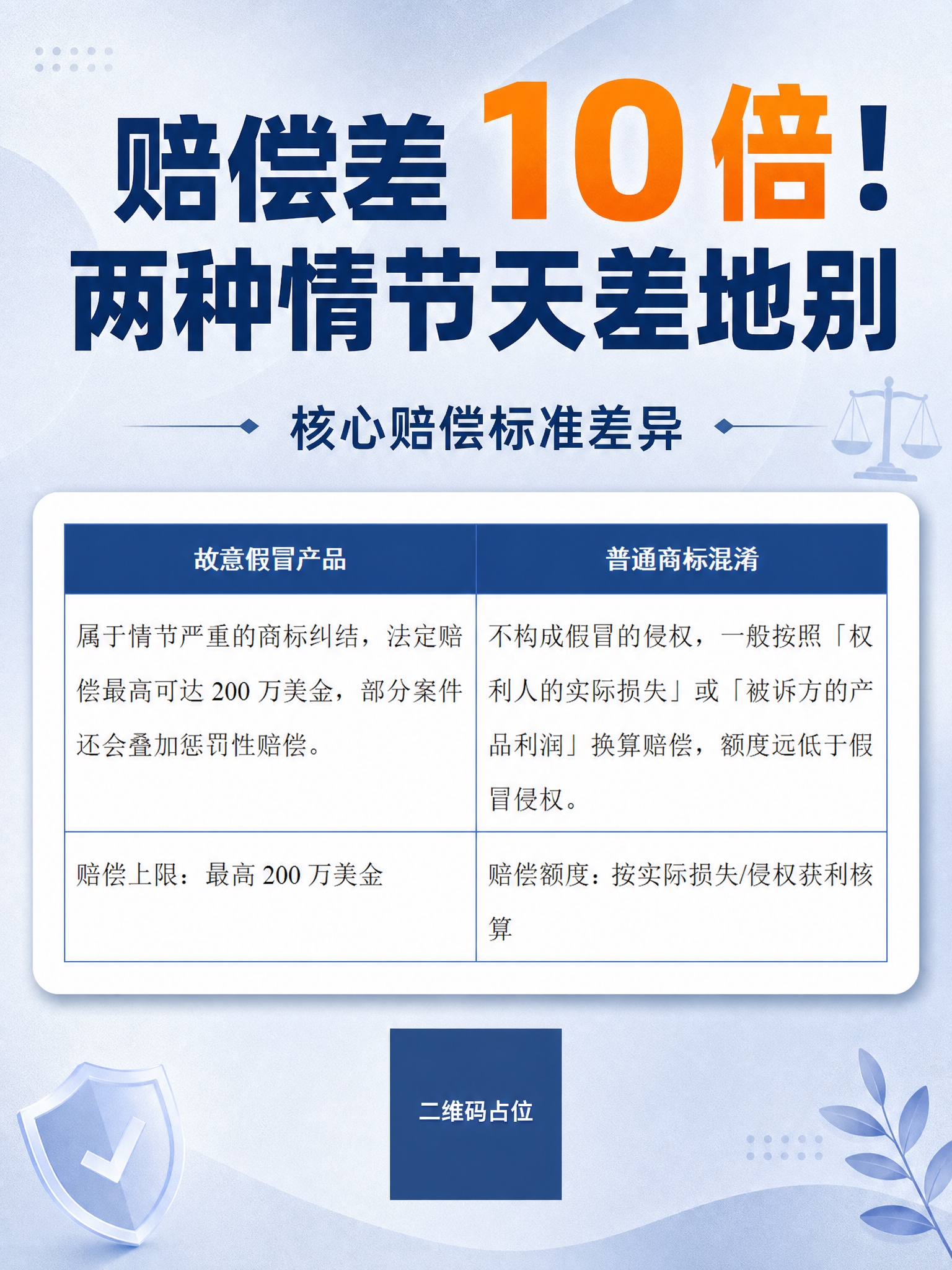 小红书图文排版海报，内容种草风格，不要红底。画面采用浅灰蓝色+… - 图片创意预览