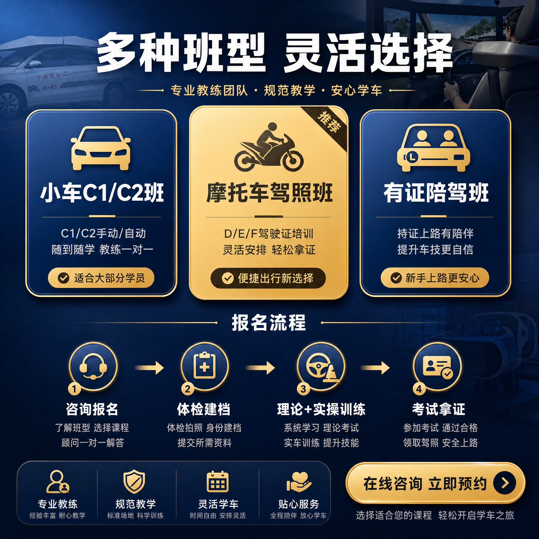 [主图-5] 套餐班型与报名流程说明。促进转化，清晰展示不同班… - 图片创意预览