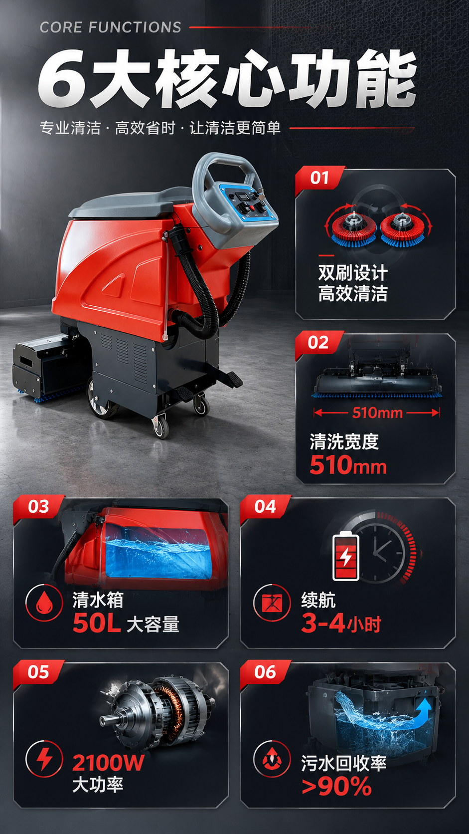 [商品] 使用【图3】自动扶梯清洗机操作侧视图；保留红灰黑配色… - 图片创意预览