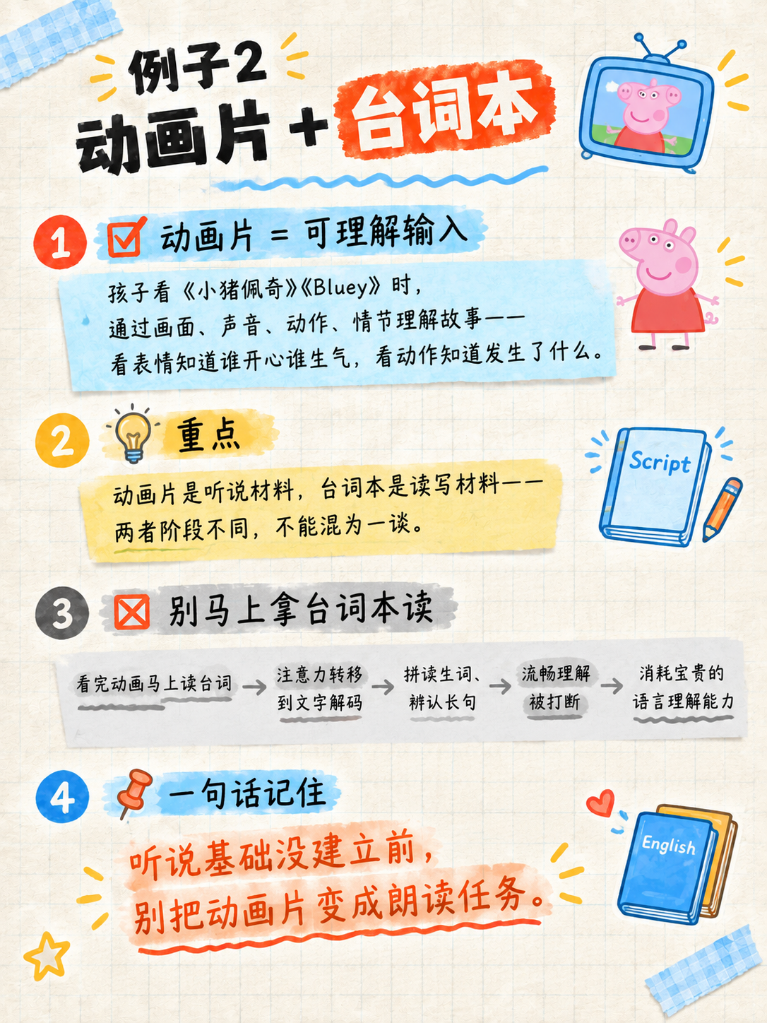 手账笔记风格的英语学习干货图文，浅米色方格纸背景，胶带、便签、… - 图片创意预览