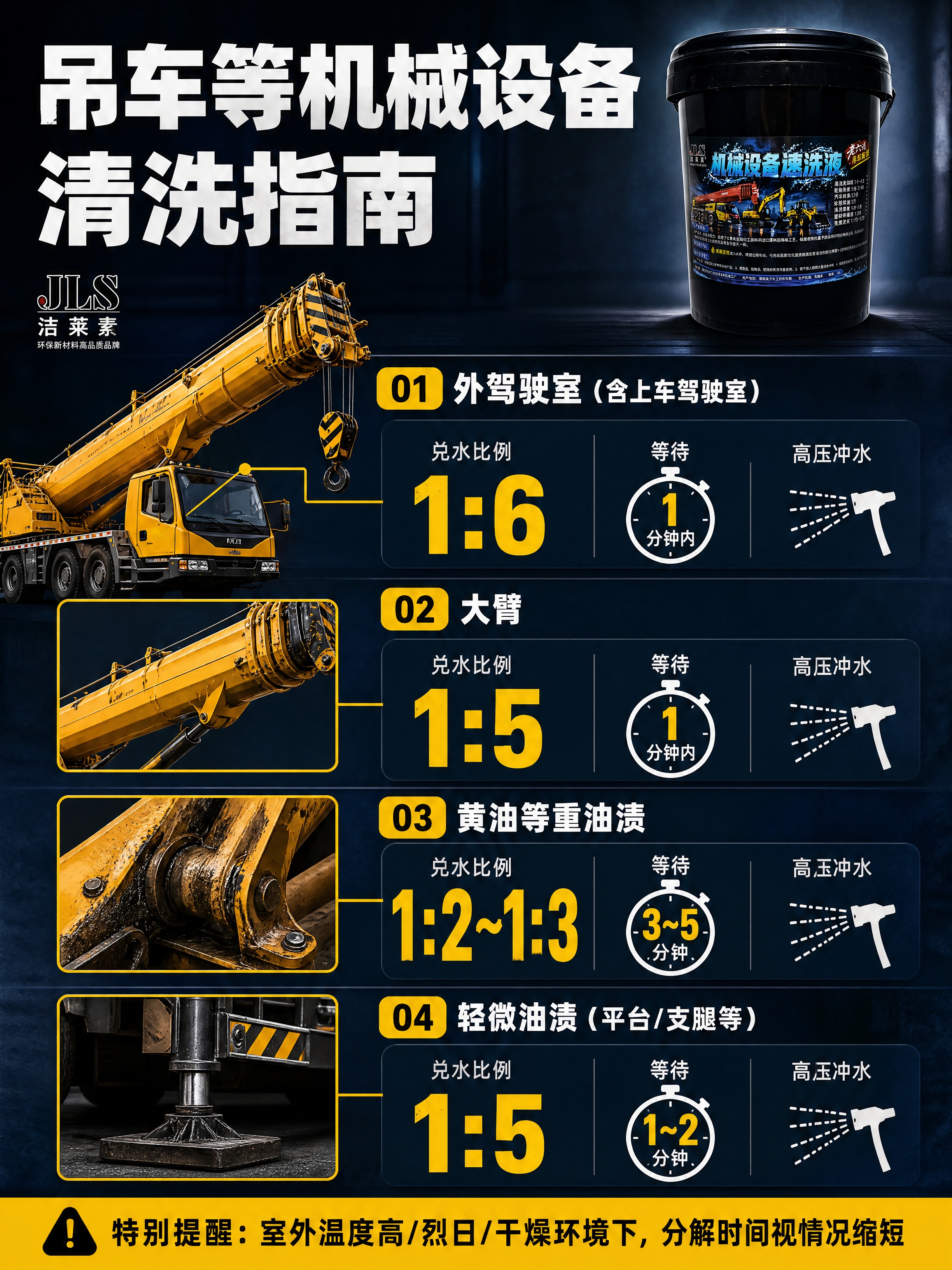 [商品] 使用【图1】18L黑色桶装机械设备速洗液；保留黑桶形… - 图片创意预览