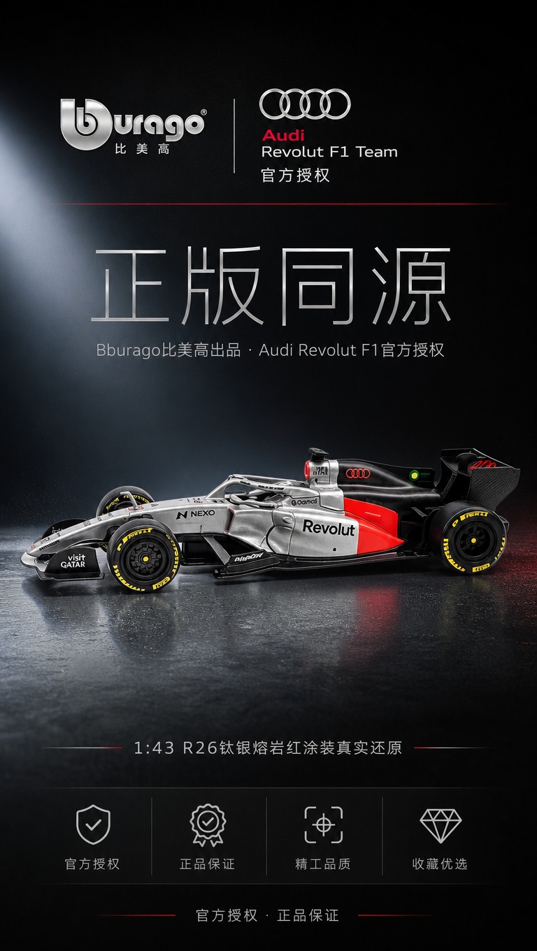 [商品] 使用【图4】#27车侧视大图作产品主体；保留奥迪R2… - 图片创意预览