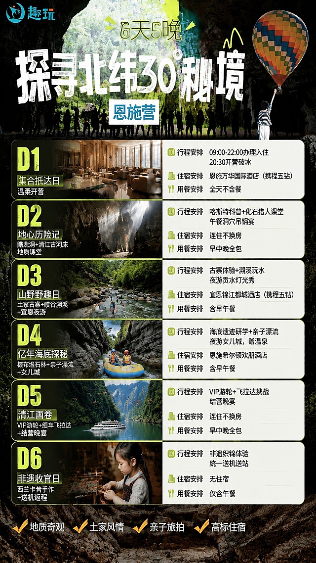 移除右下角的绿色二维码占位方块，将右下角扩展延伸为与原图底部一致的岩石背景，保留所有原有行程文字、图片、排版和顶部logo设计，整体风格和色调与原图保持完全一致，不需要添加任何二维码占位区域，保持画面完整协调。