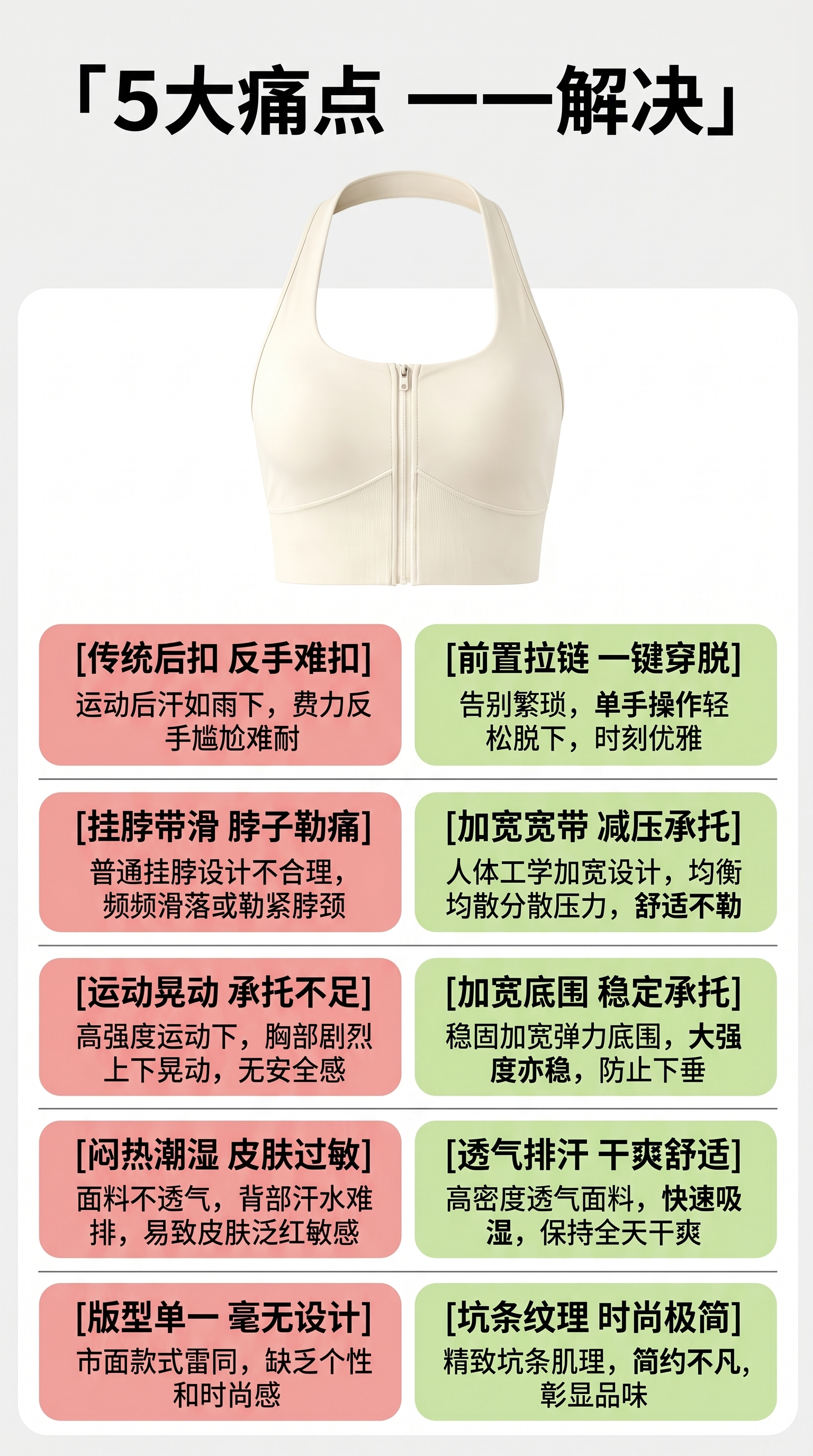 [第2屏] 核心卖点痛点对比页，前拉链挂脖运动内衣5组硬核卖点… - 图片创意预览