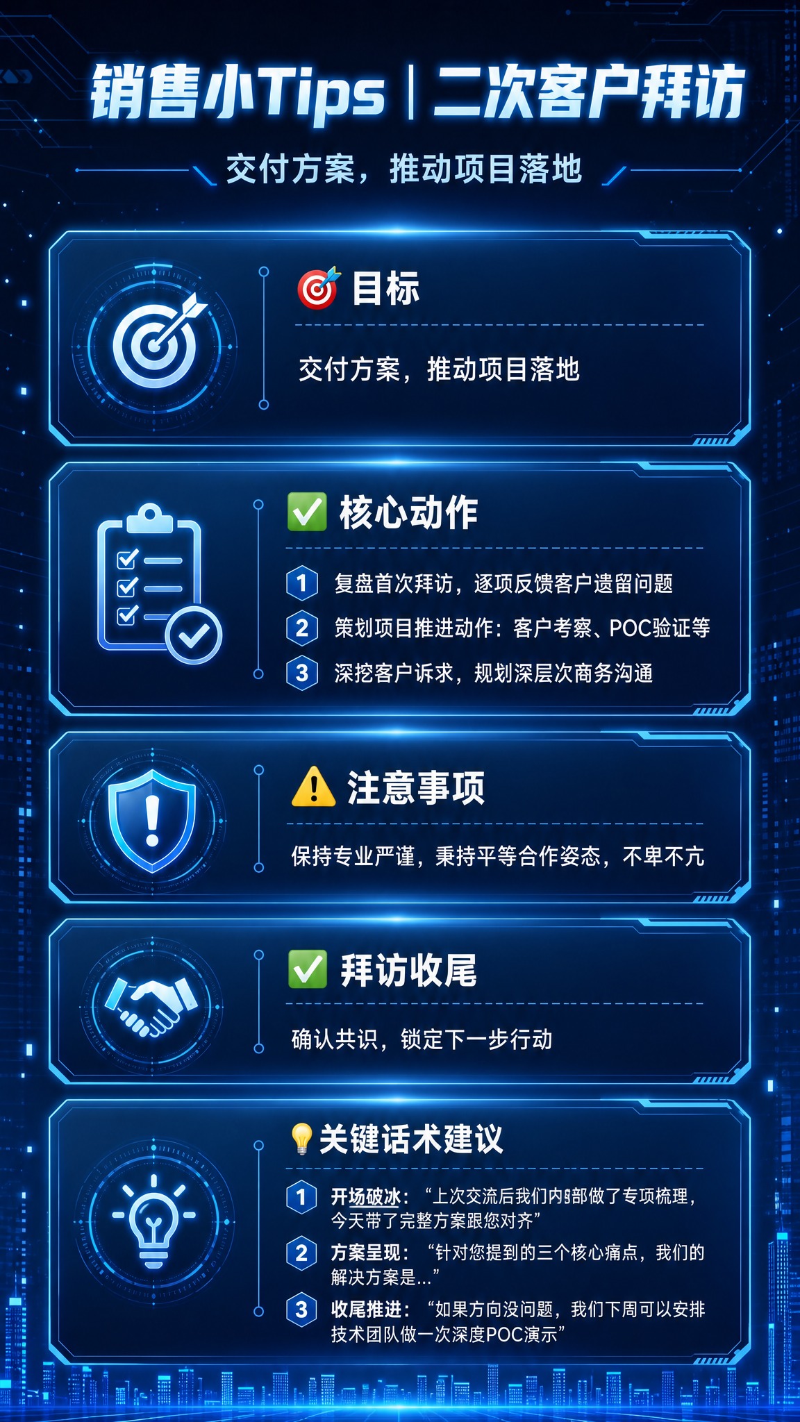 基于这张科技感销售海报进行重绘优化：去掉底部的二维码占位方块，… - 图片创意预览