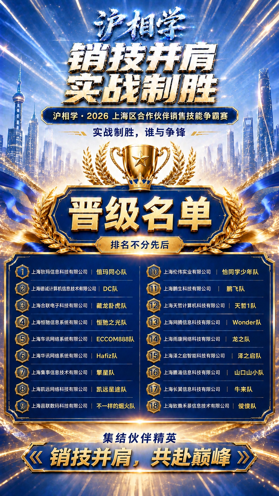 将这张晋级名单海报中所有序号（2到18的数字）的样式和颜色统一… - 图片创意预览